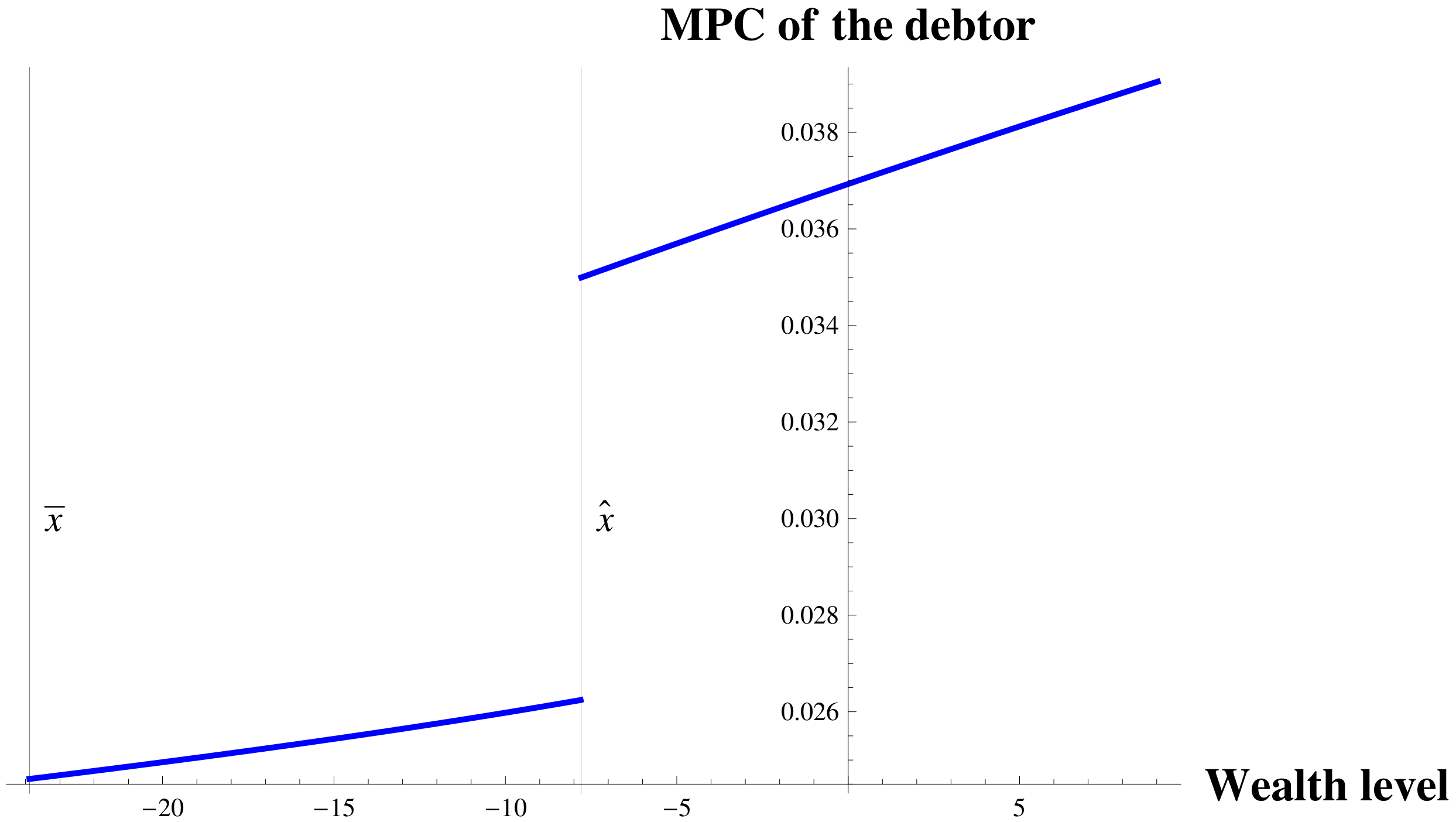 Symmetry 12 00827 g002