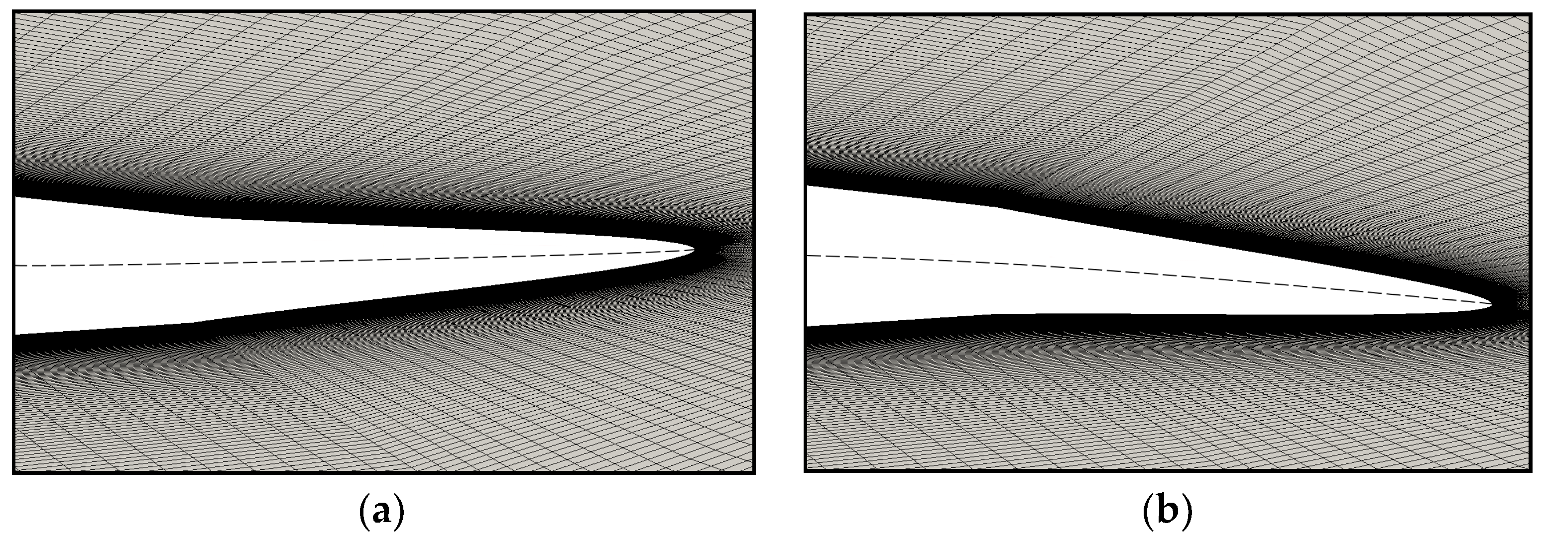 Symmetry 12 00828 g005