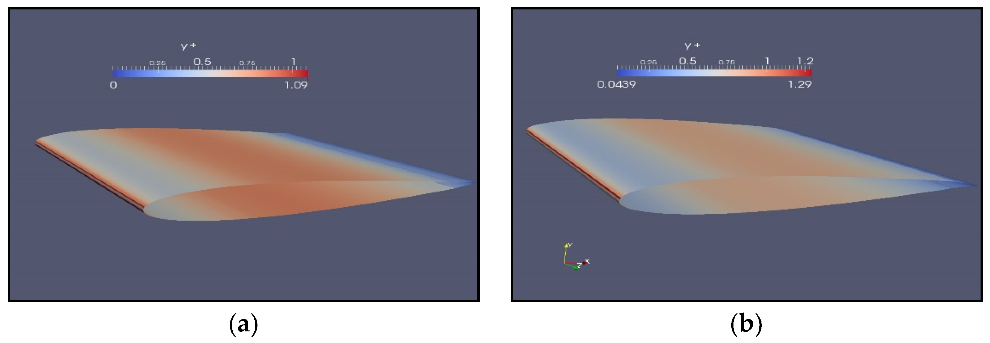 Symmetry 12 00828 g006