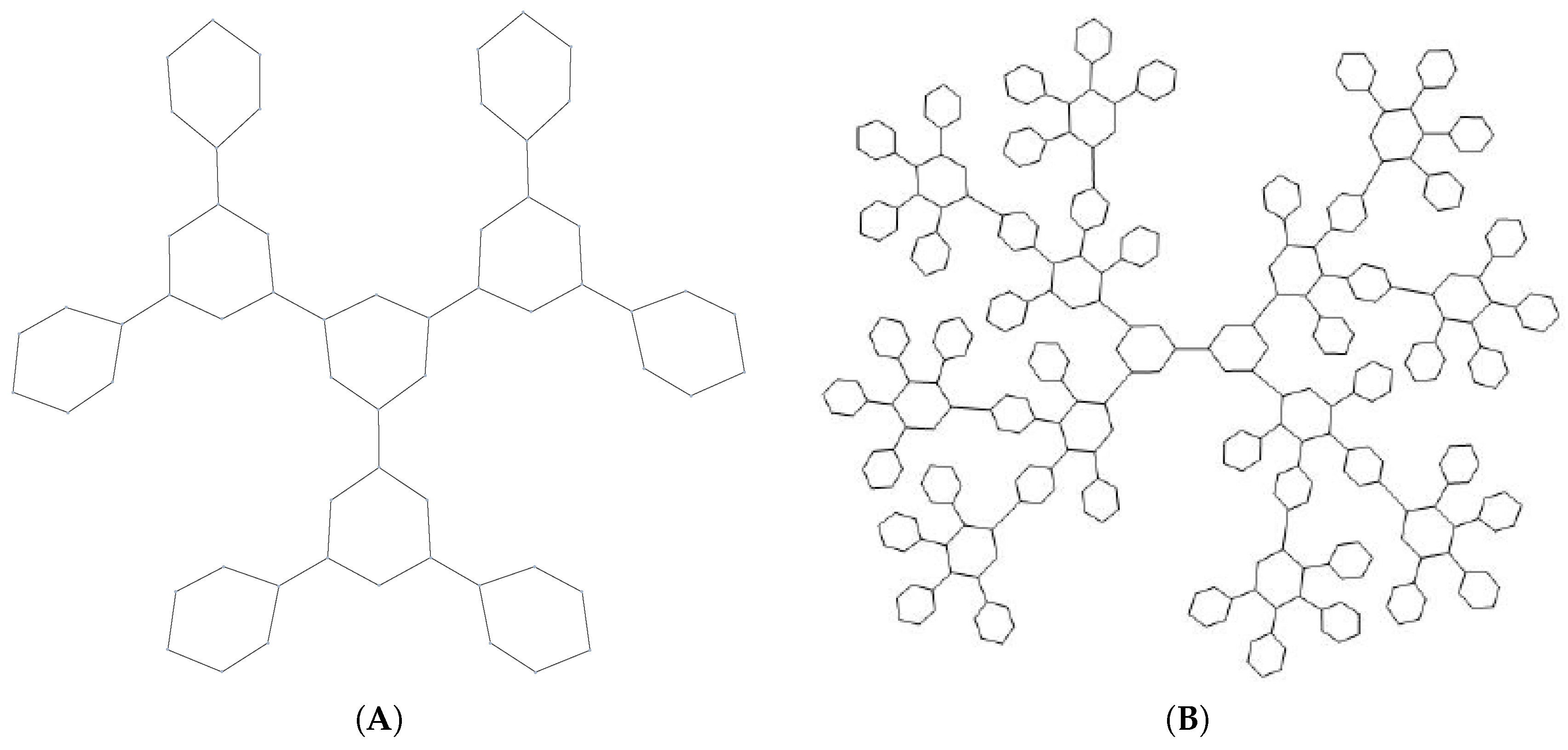 Symmetry 12 00831 g001