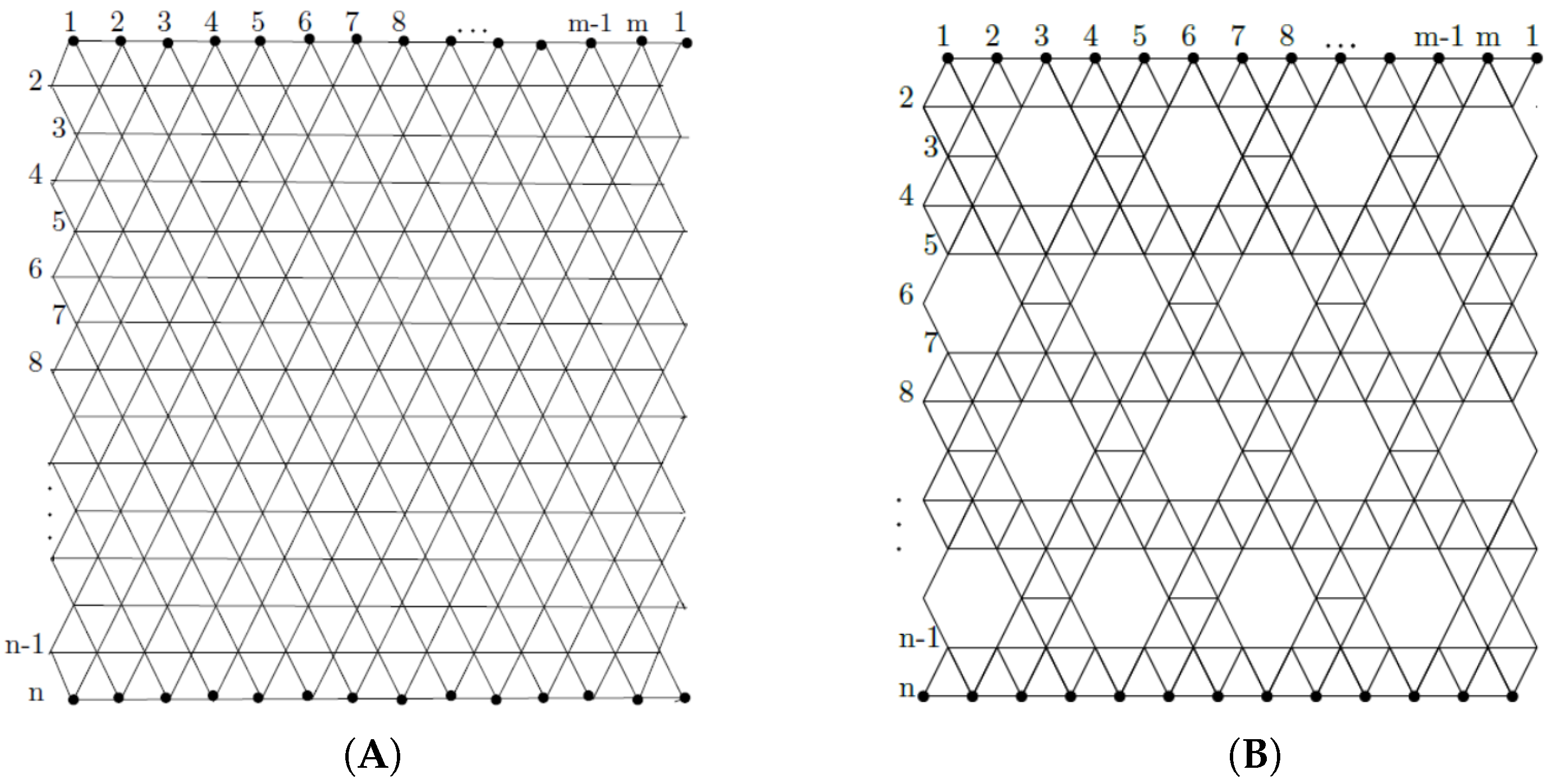 Symmetry 12 00831 g003
