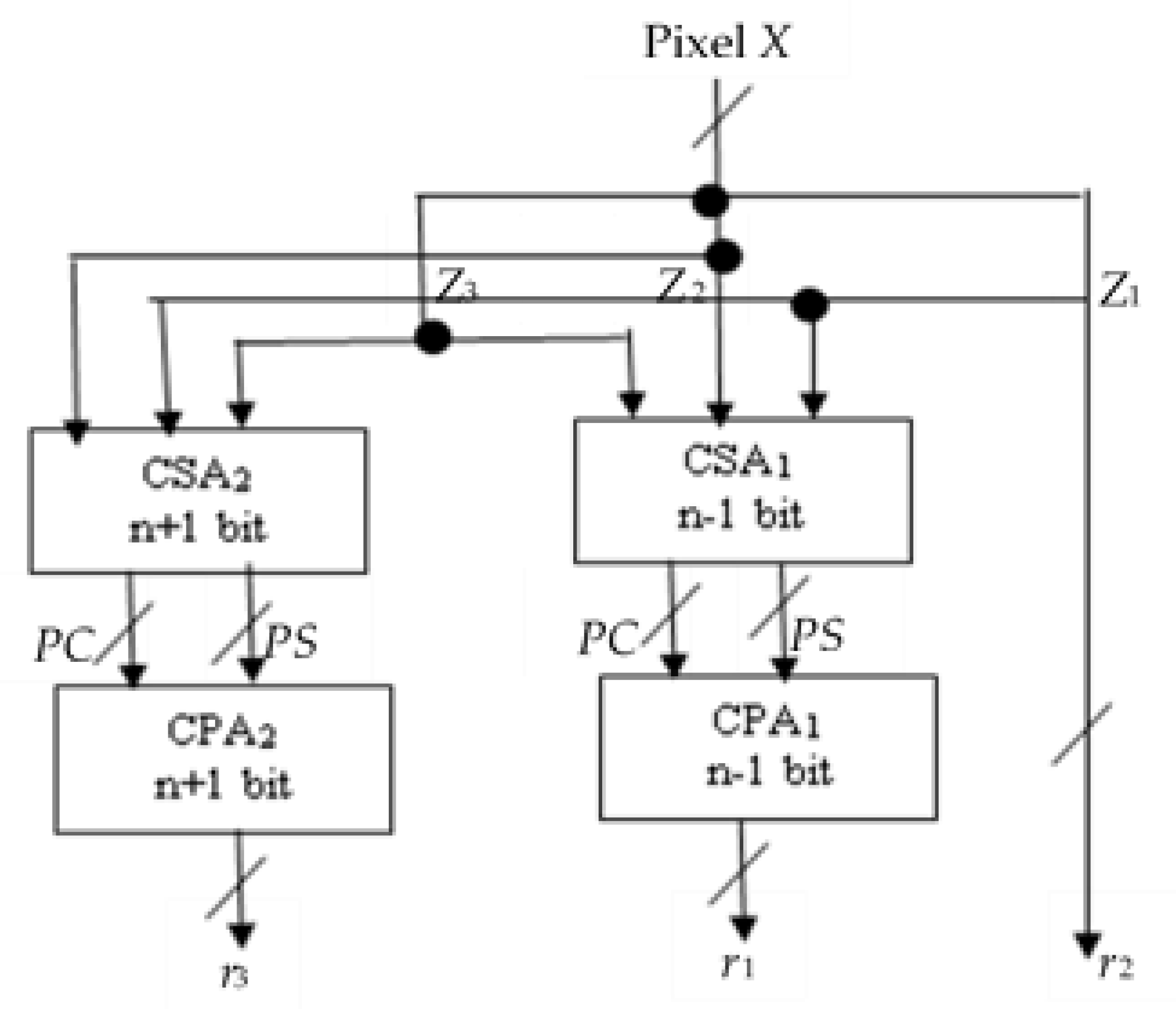 Symmetry 12 00836 g006 Symmetry 12 00836 g006