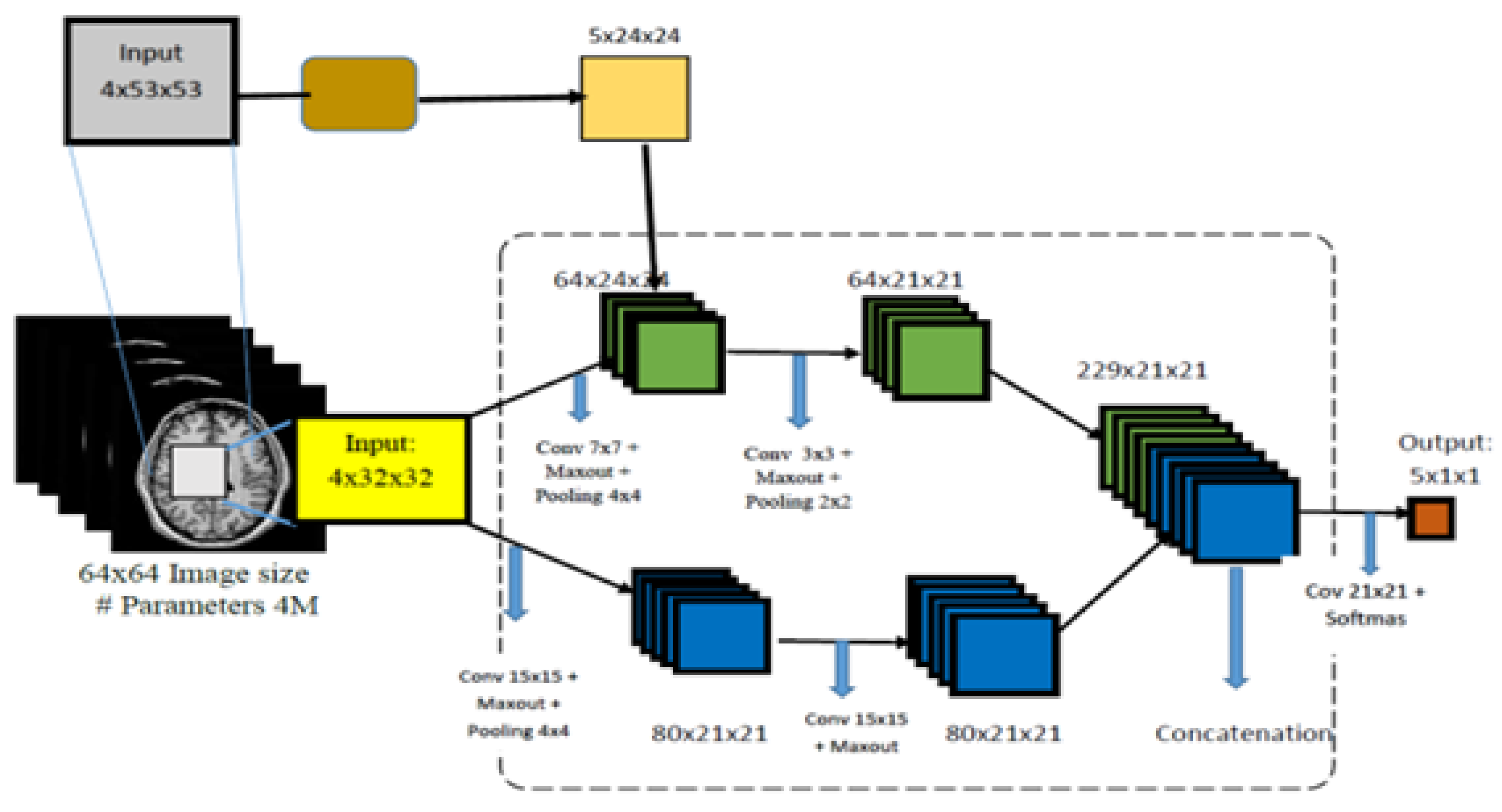 Symmetry 12 00836 g007 Symmetry 12 00836 g007