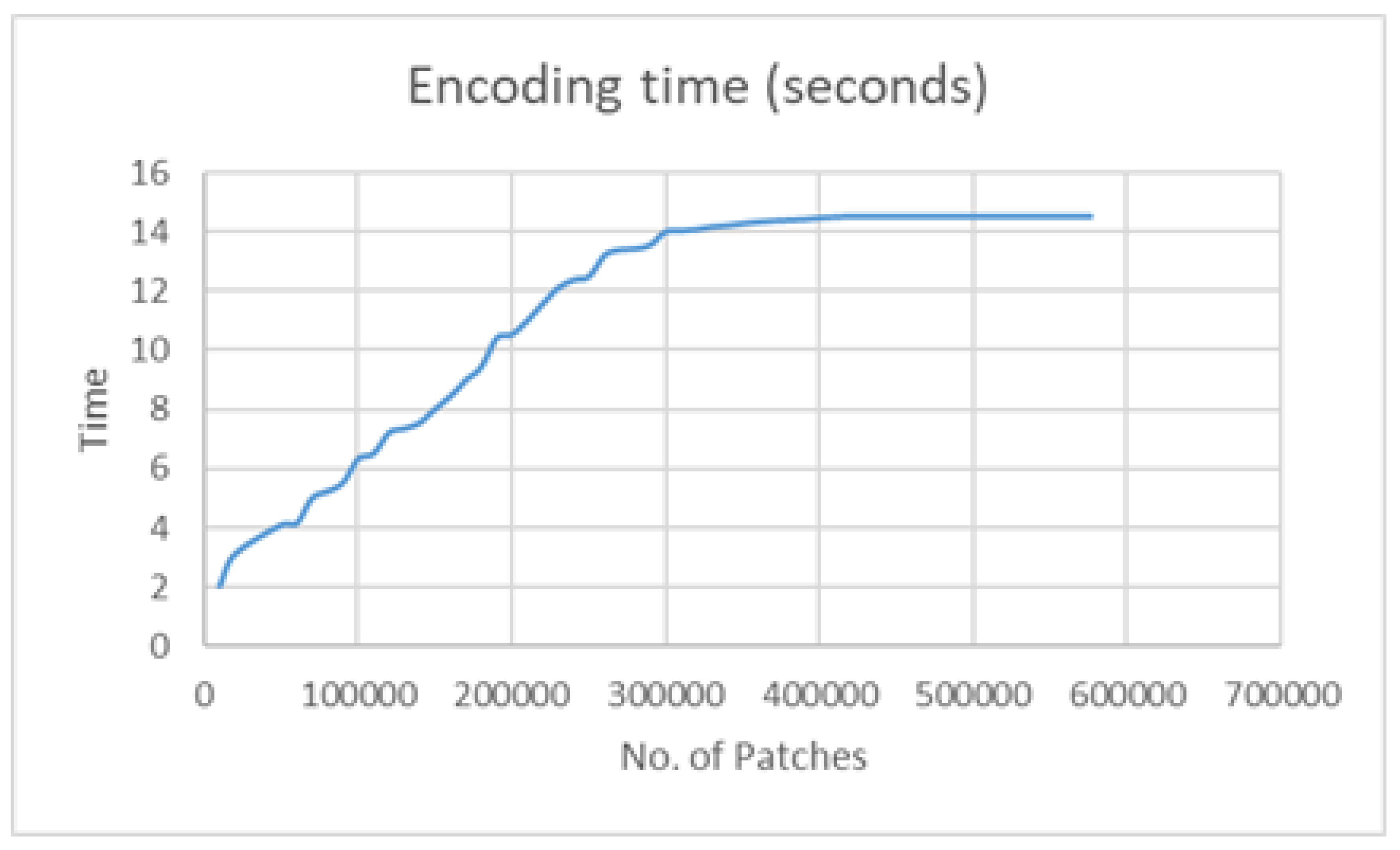 Symmetry 12 00836 g008 Symmetry 12 00836 g008