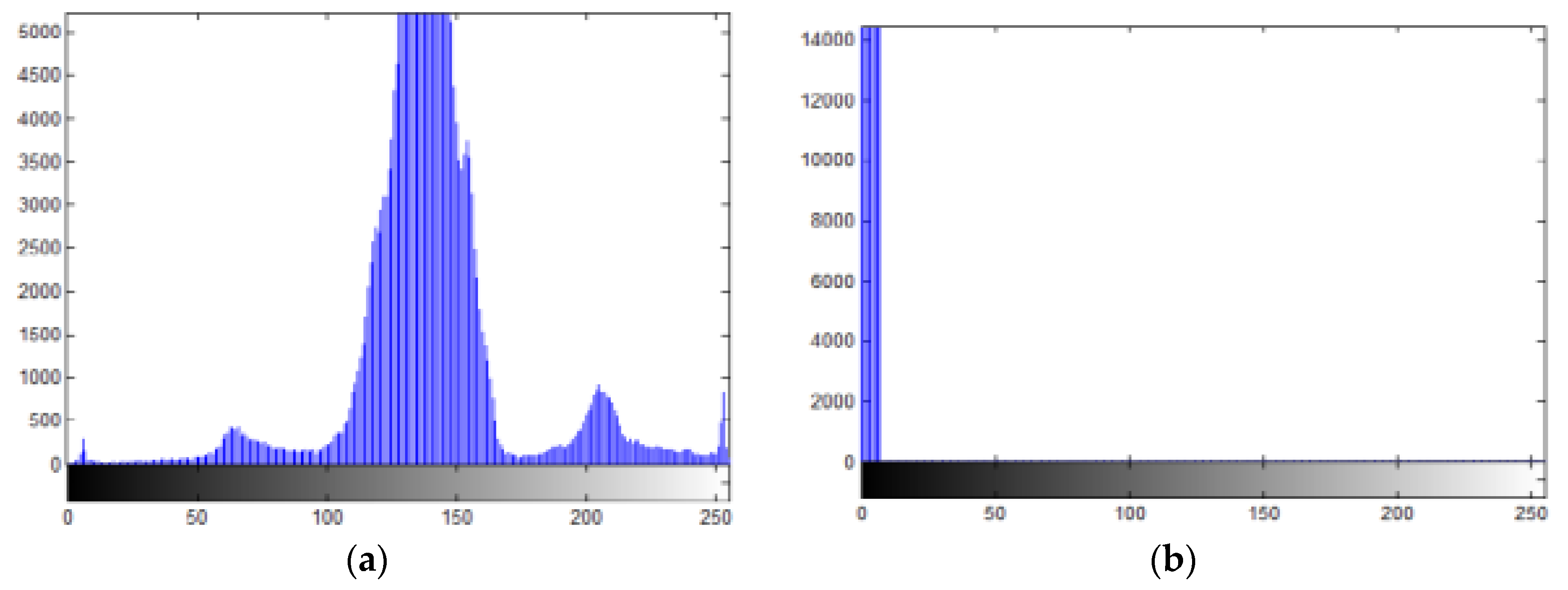 Symmetry 12 00836 g010 Symmetry 12 00836 g010