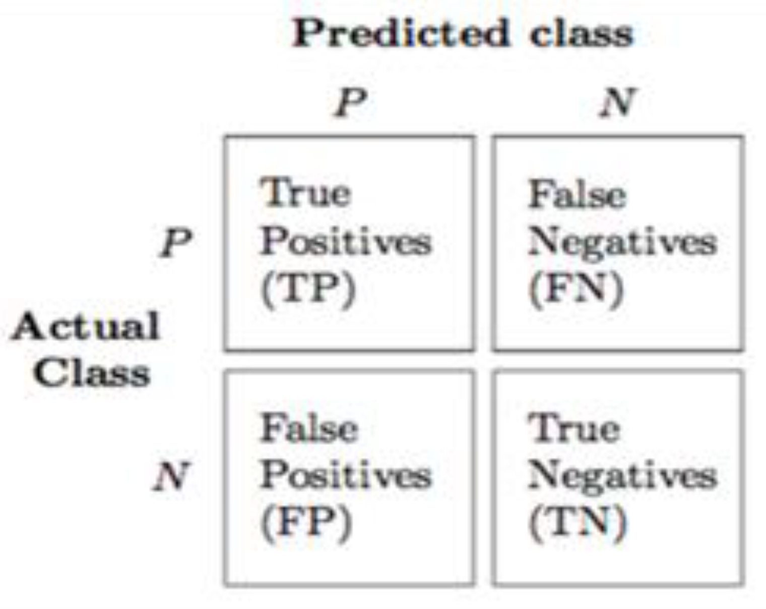 Symmetry 12 00836 g011 Symmetry 12 00836 g011