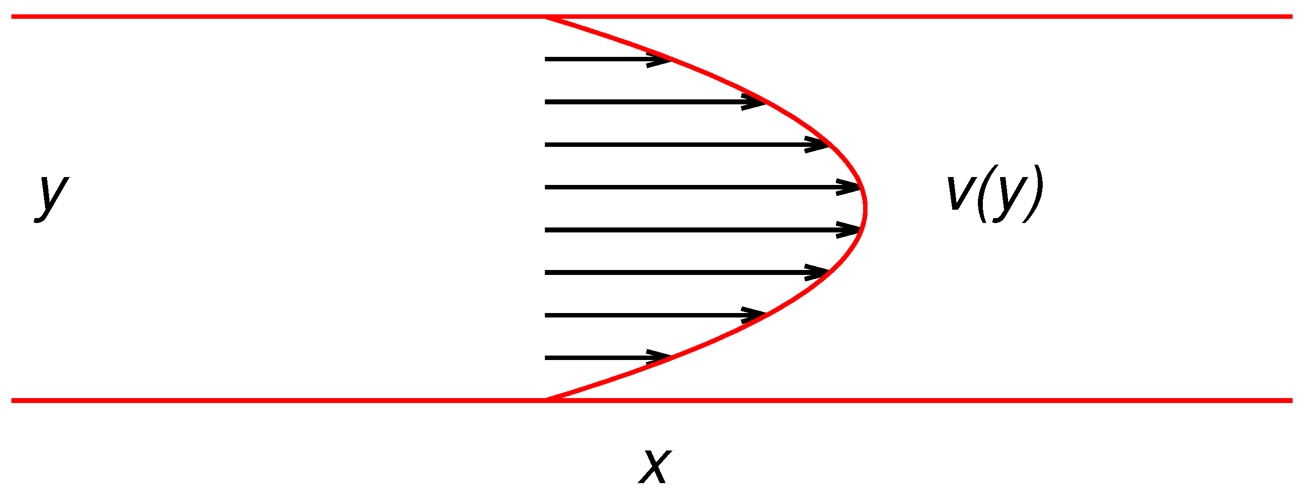 Symmetry 12 00839 g001