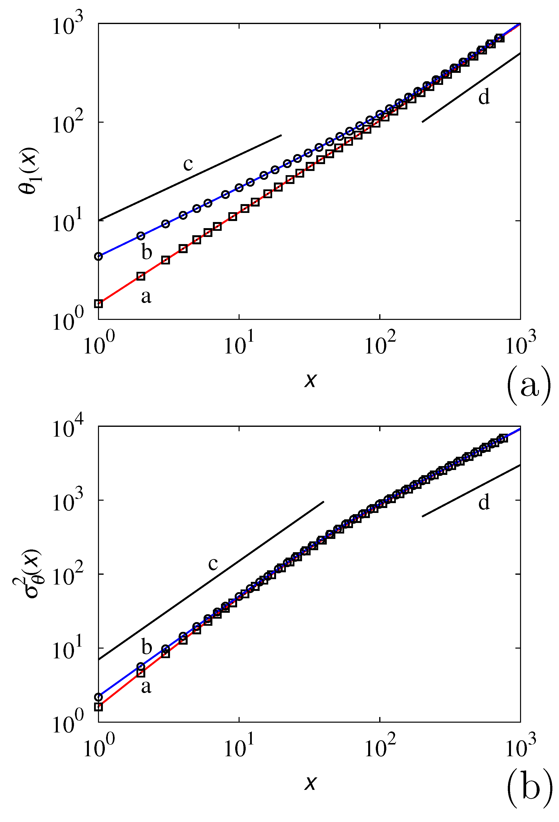 Symmetry 12 00839 g004