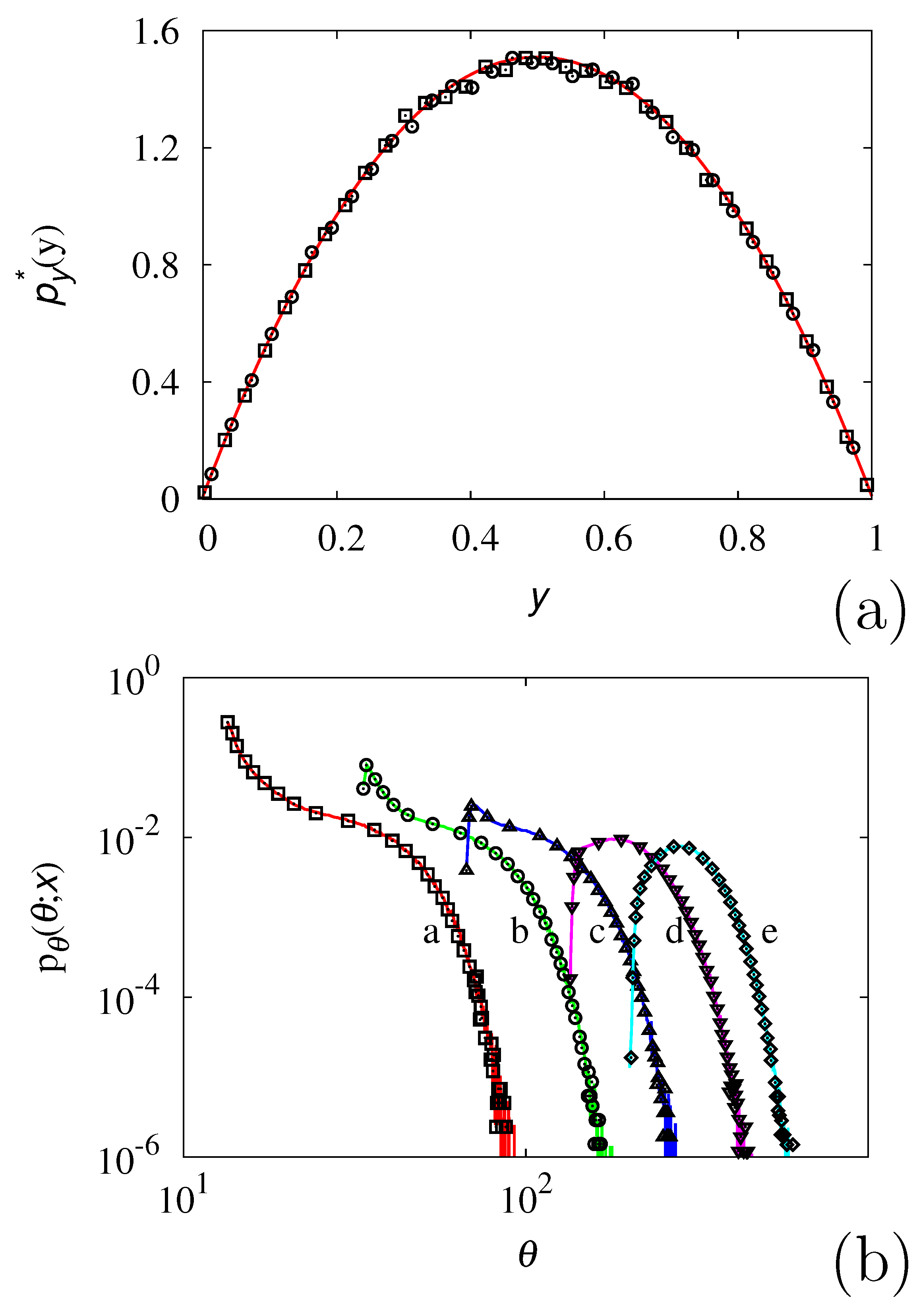 Symmetry 12 00839 g005