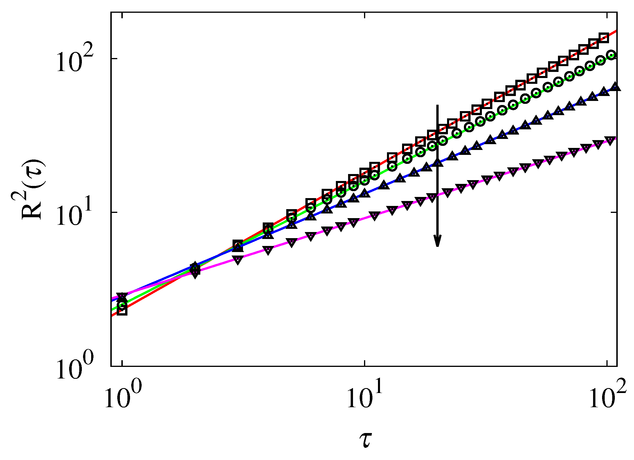 Symmetry 12 00839 g006