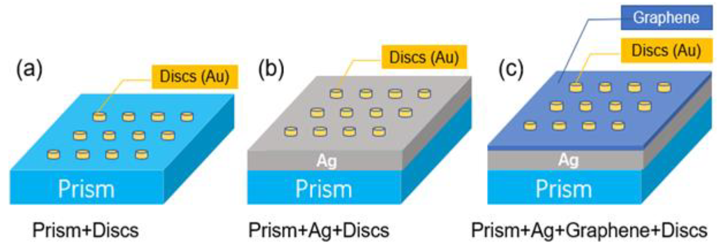 Symmetry 12 00841 g007 Symmetry 12 00841 g007