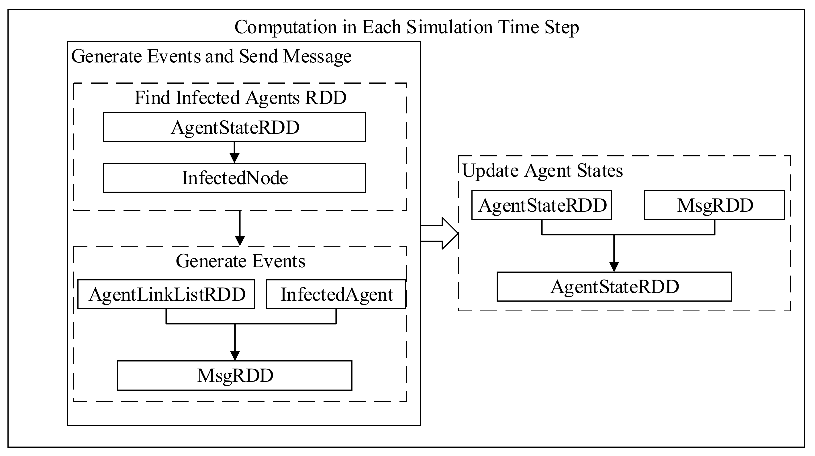Symmetry 12 00843 g004 Symmetry 12 00843 g004