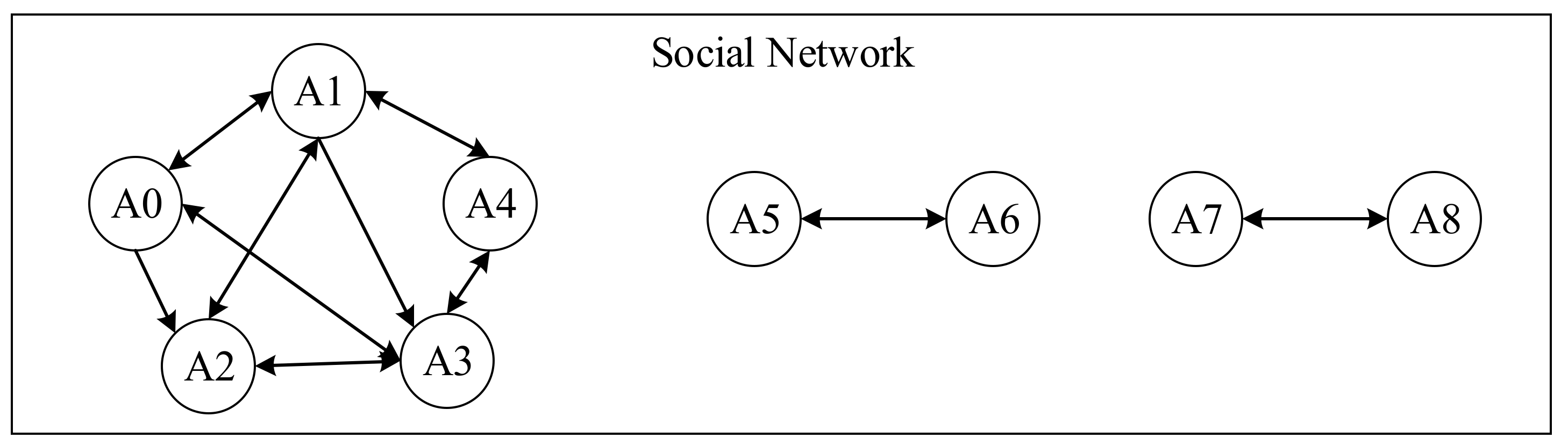 Symmetry 12 00843 g006 Symmetry 12 00843 g006