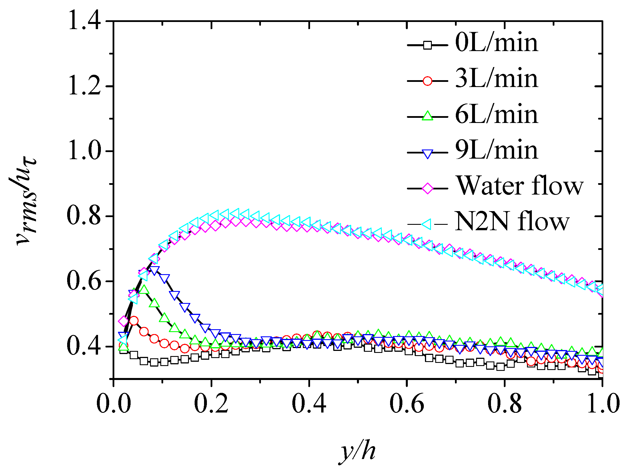 Symmetry 12 00846 g008