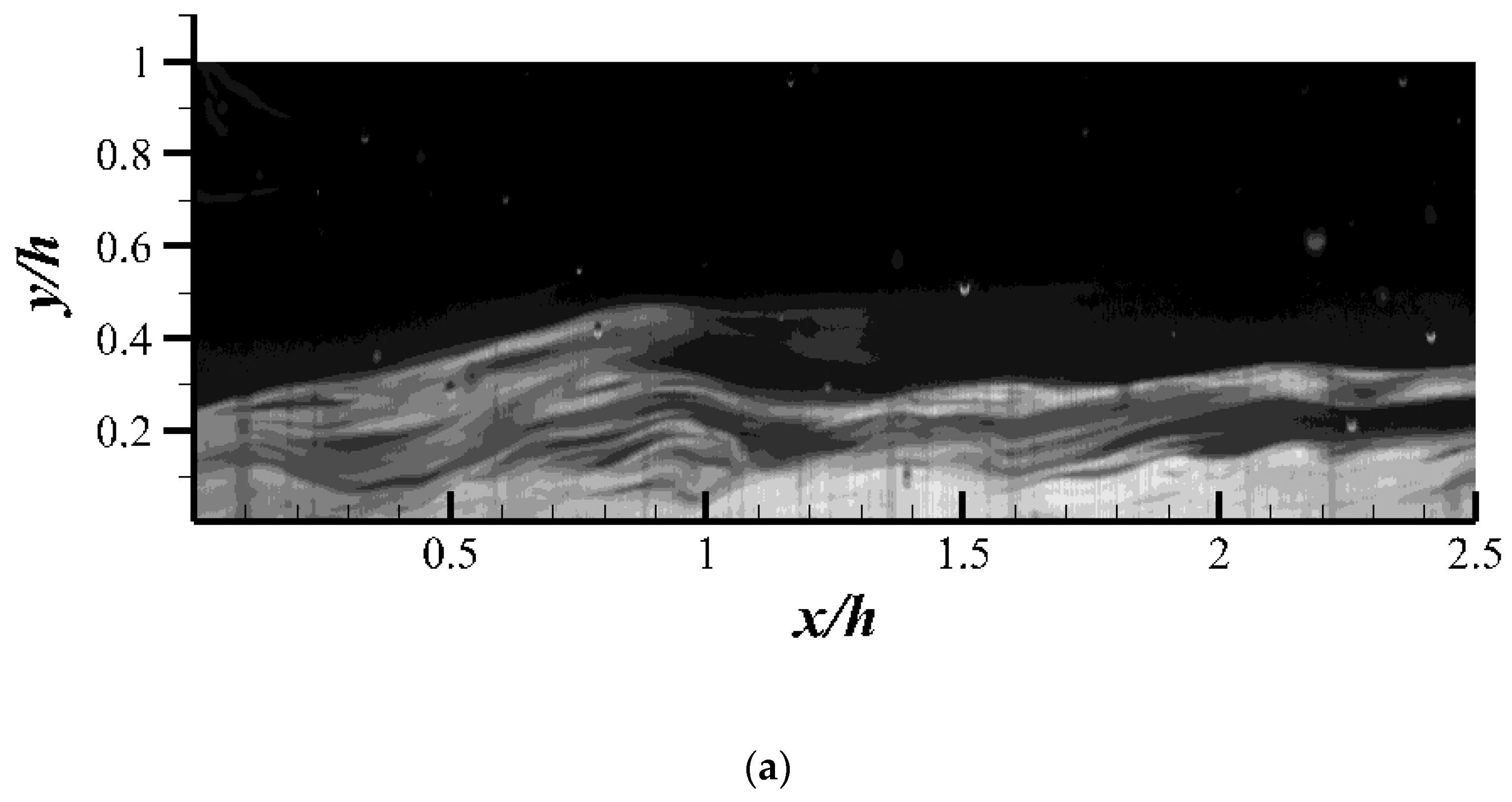 Symmetry 12 00846 g011a