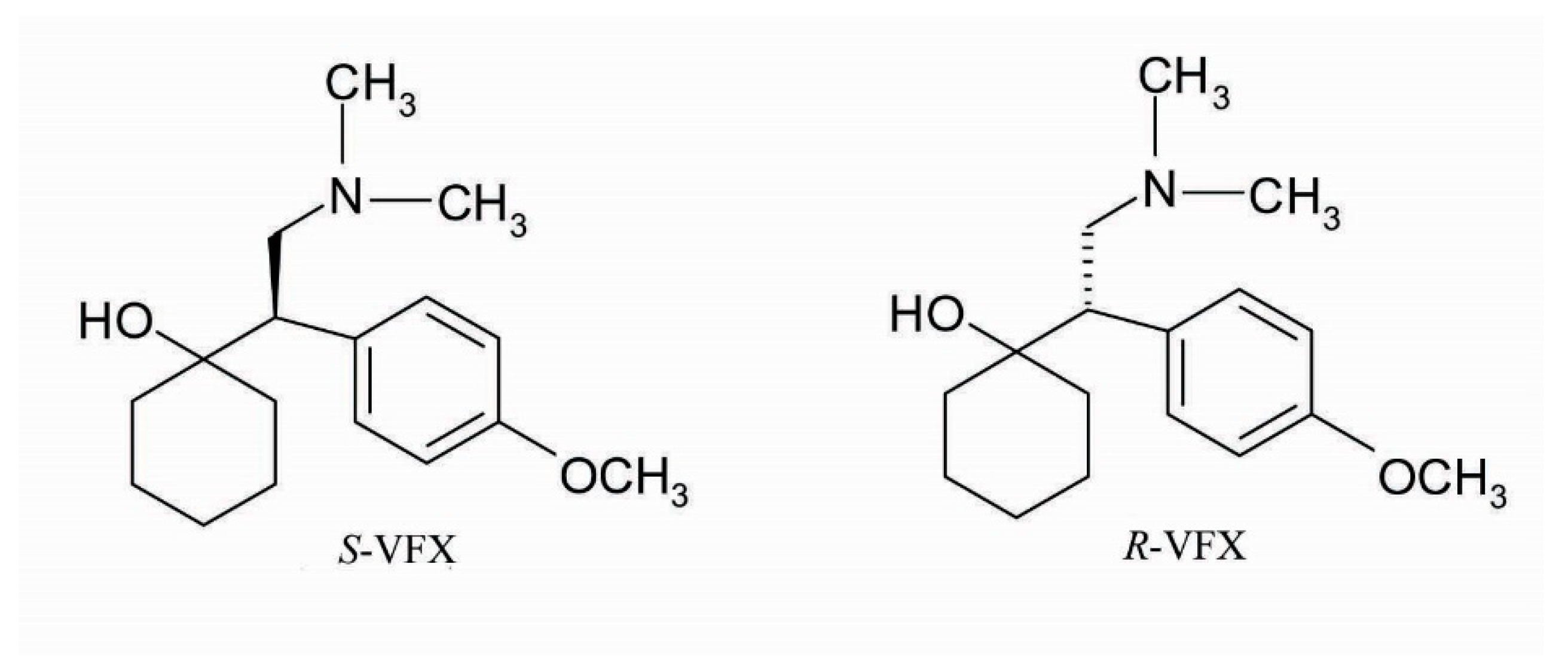 Symmetry 12 00849 g001 Symmetry 12 00849 g001