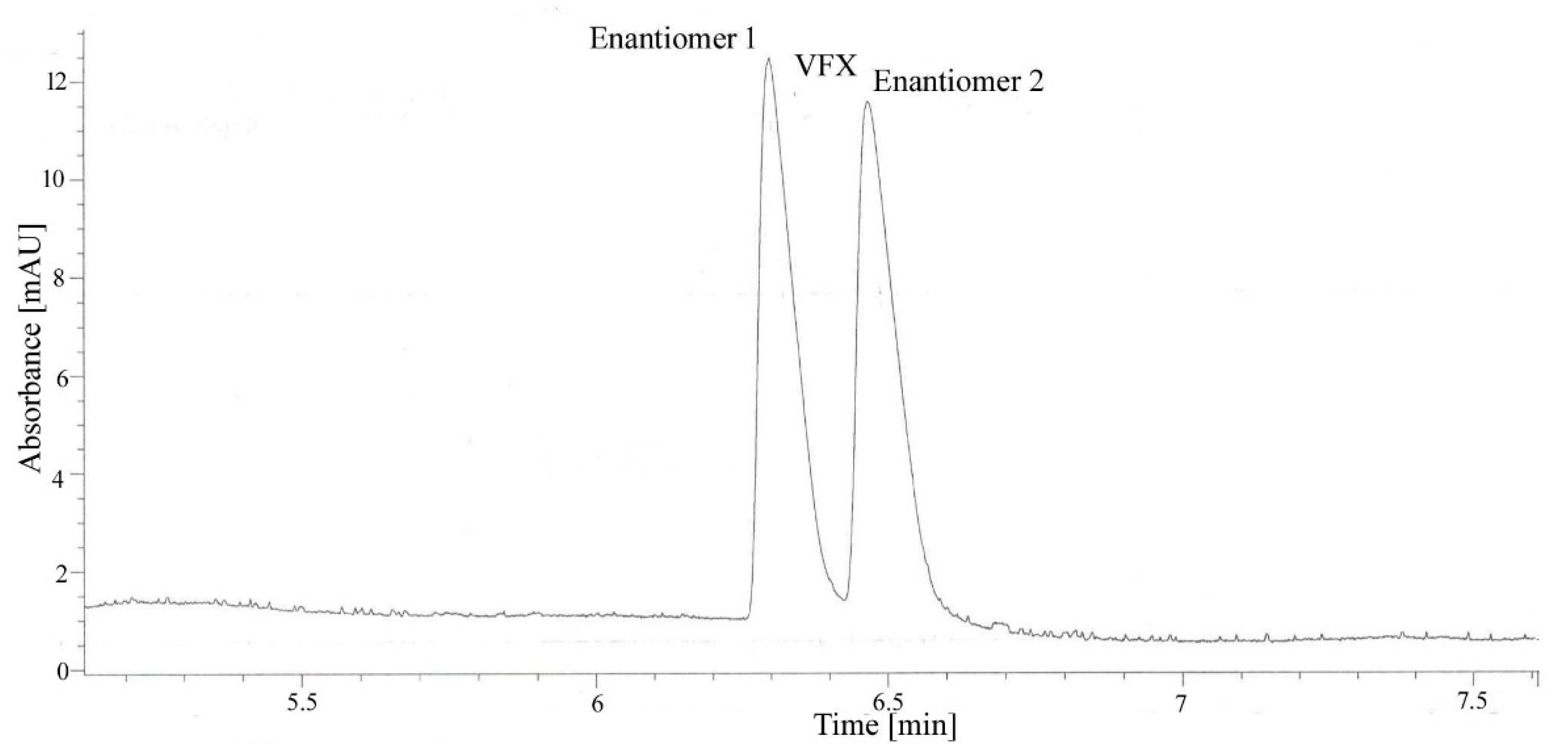 Symmetry 12 00849 g003 Symmetry 12 00849 g003