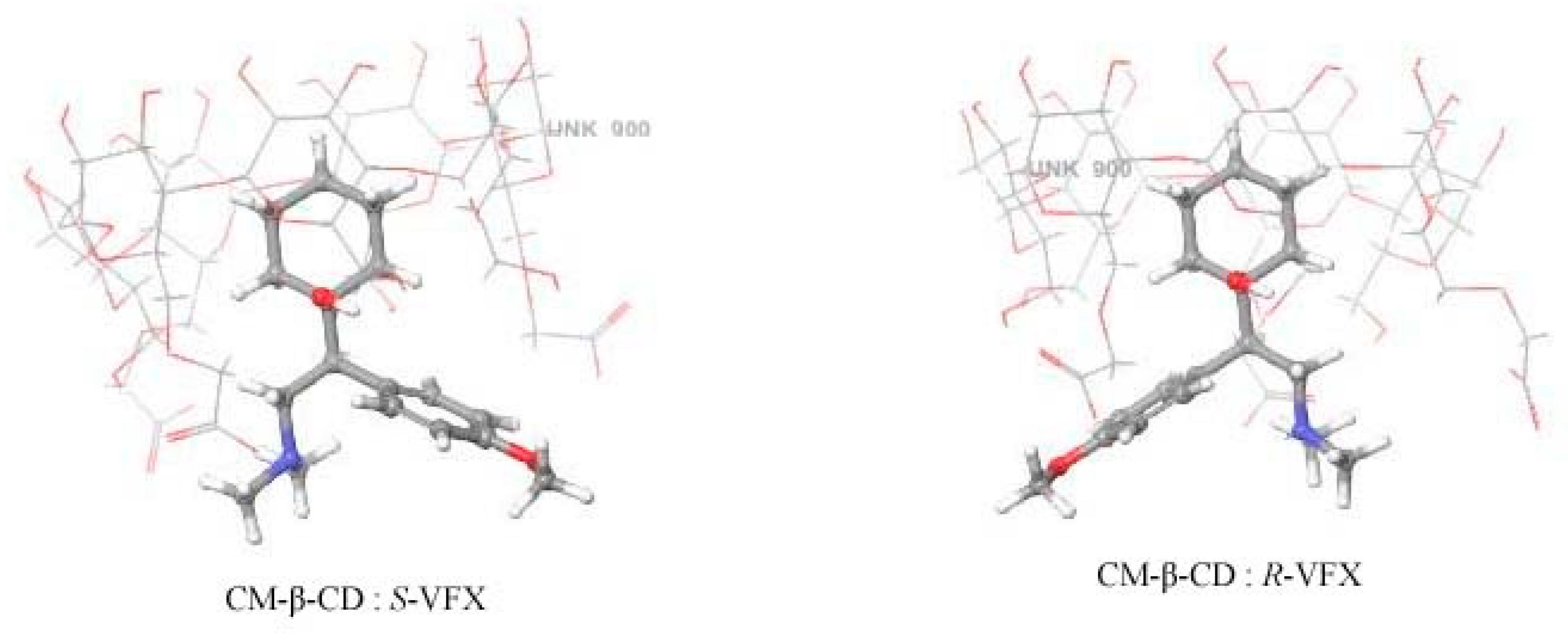 Symmetry 12 00849 g005 Symmetry 12 00849 g005