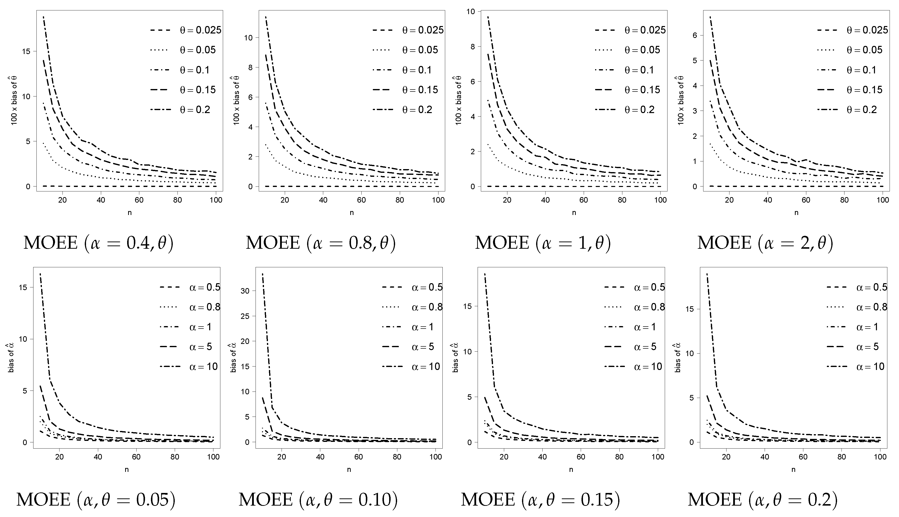 Symmetry 12 00851 g002 Symmetry 12 00851 g002