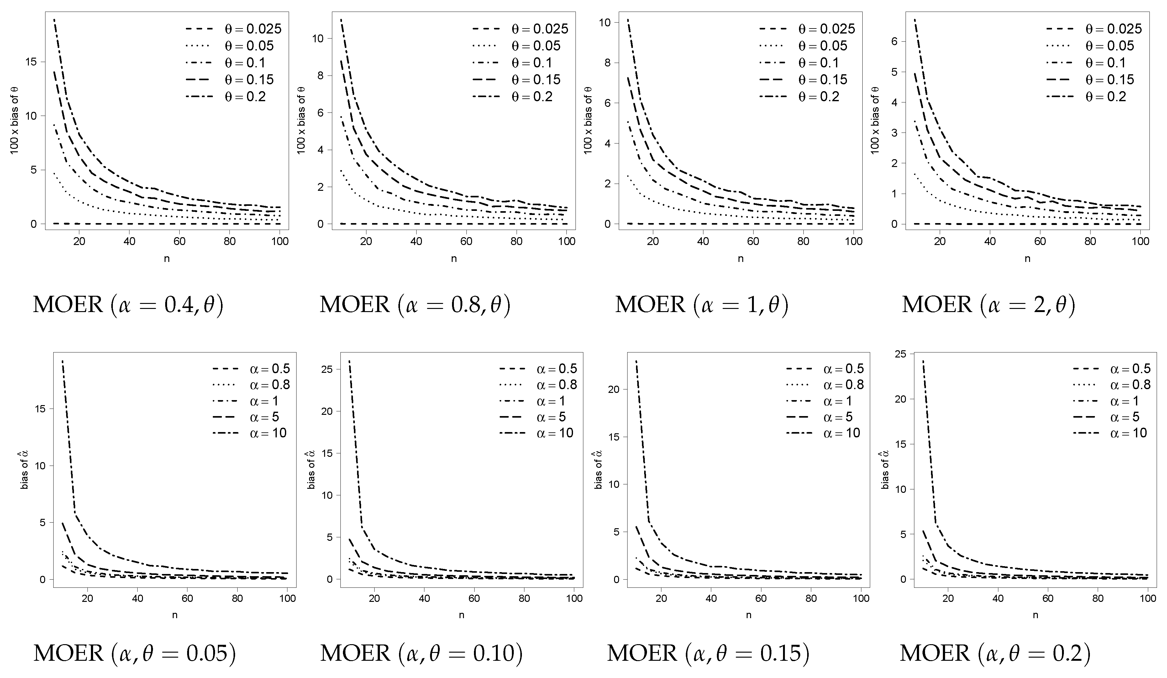 Symmetry 12 00851 g003 Symmetry 12 00851 g003
