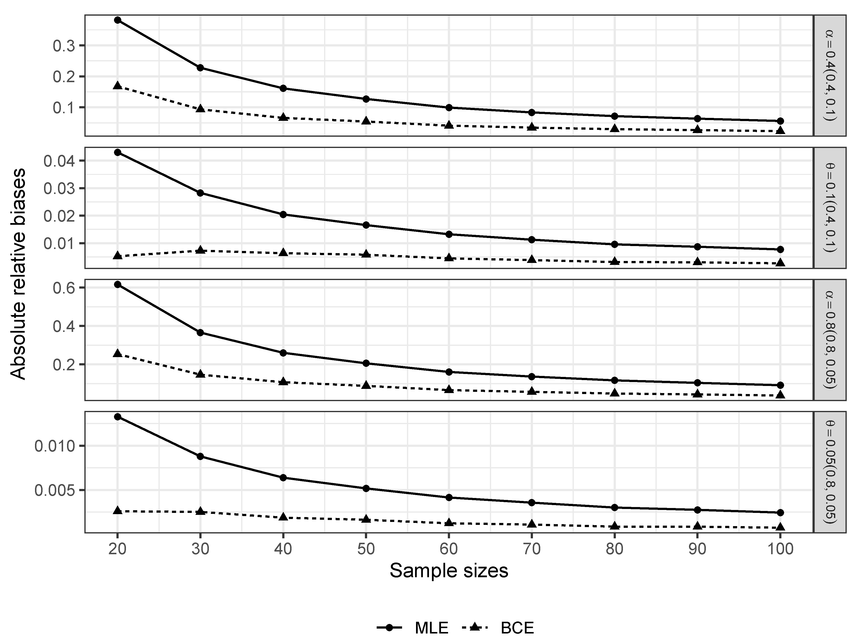 Symmetry 12 00851 g004 Symmetry 12 00851 g004