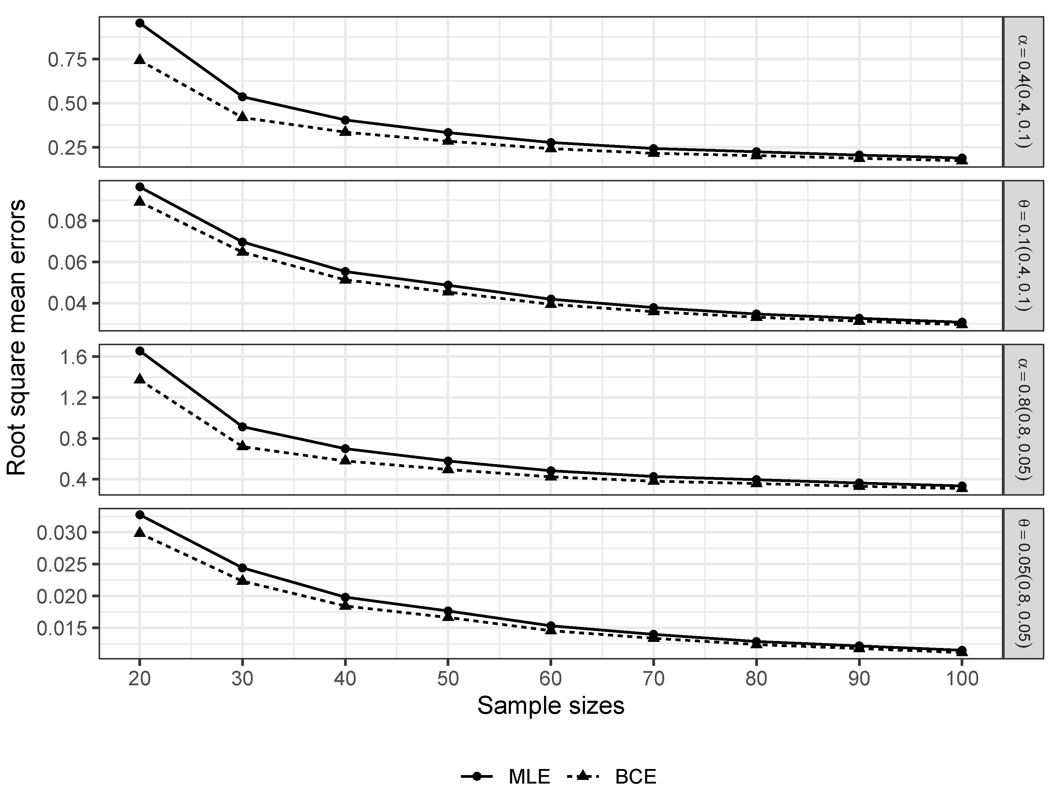 Symmetry 12 00851 g005 Symmetry 12 00851 g005
