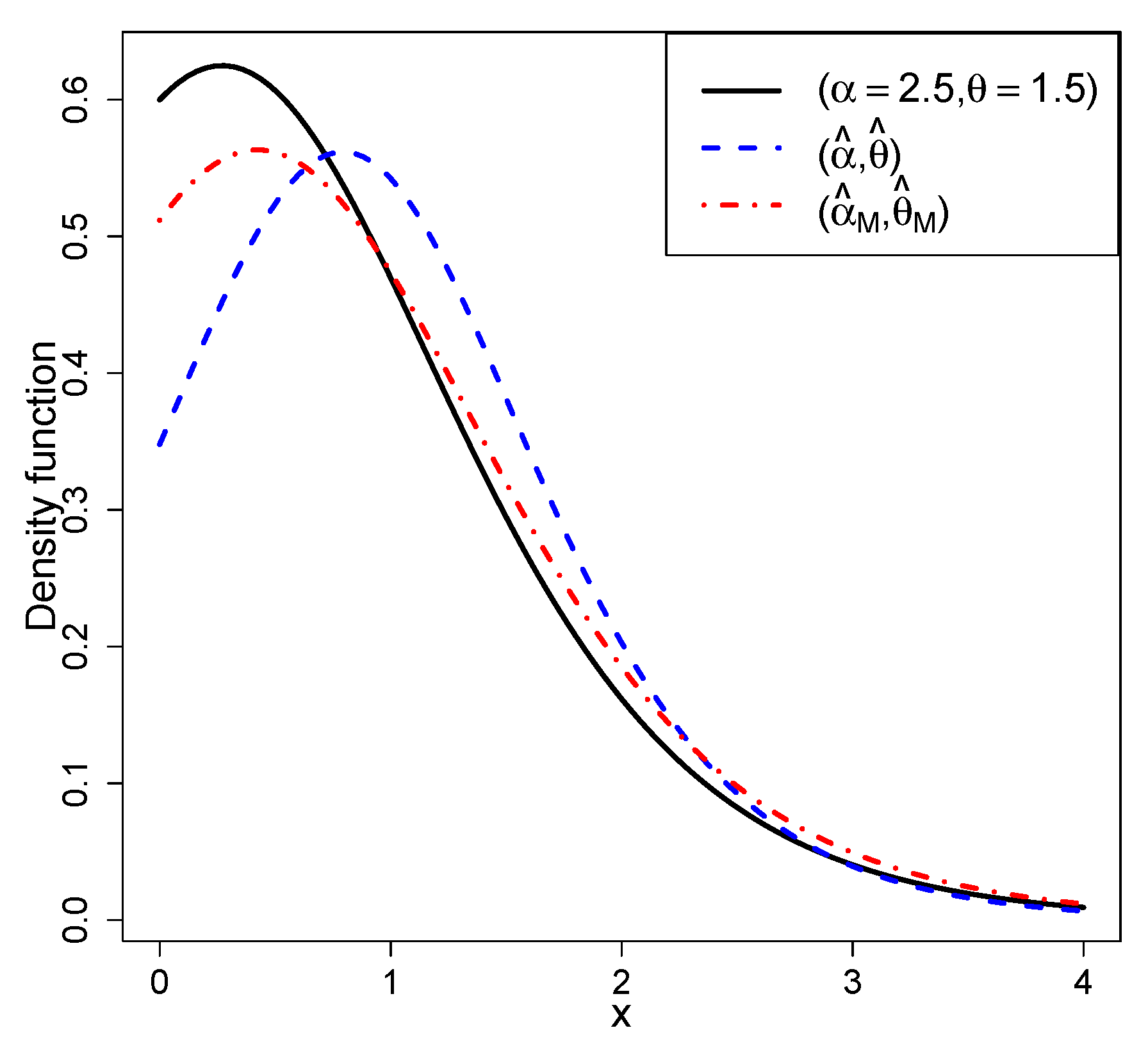 Symmetry 12 00851 g006 Symmetry 12 00851 g006