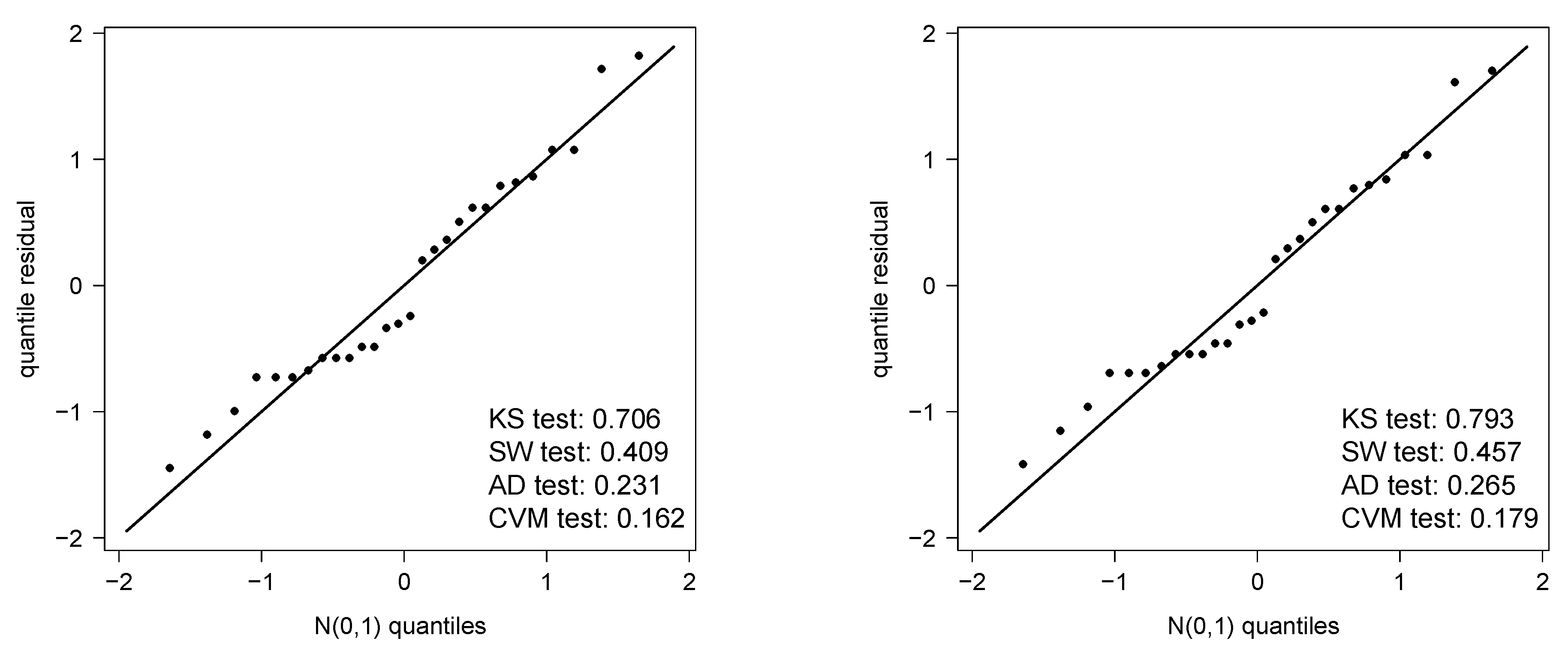 Symmetry 12 00851 g008 Symmetry 12 00851 g008
