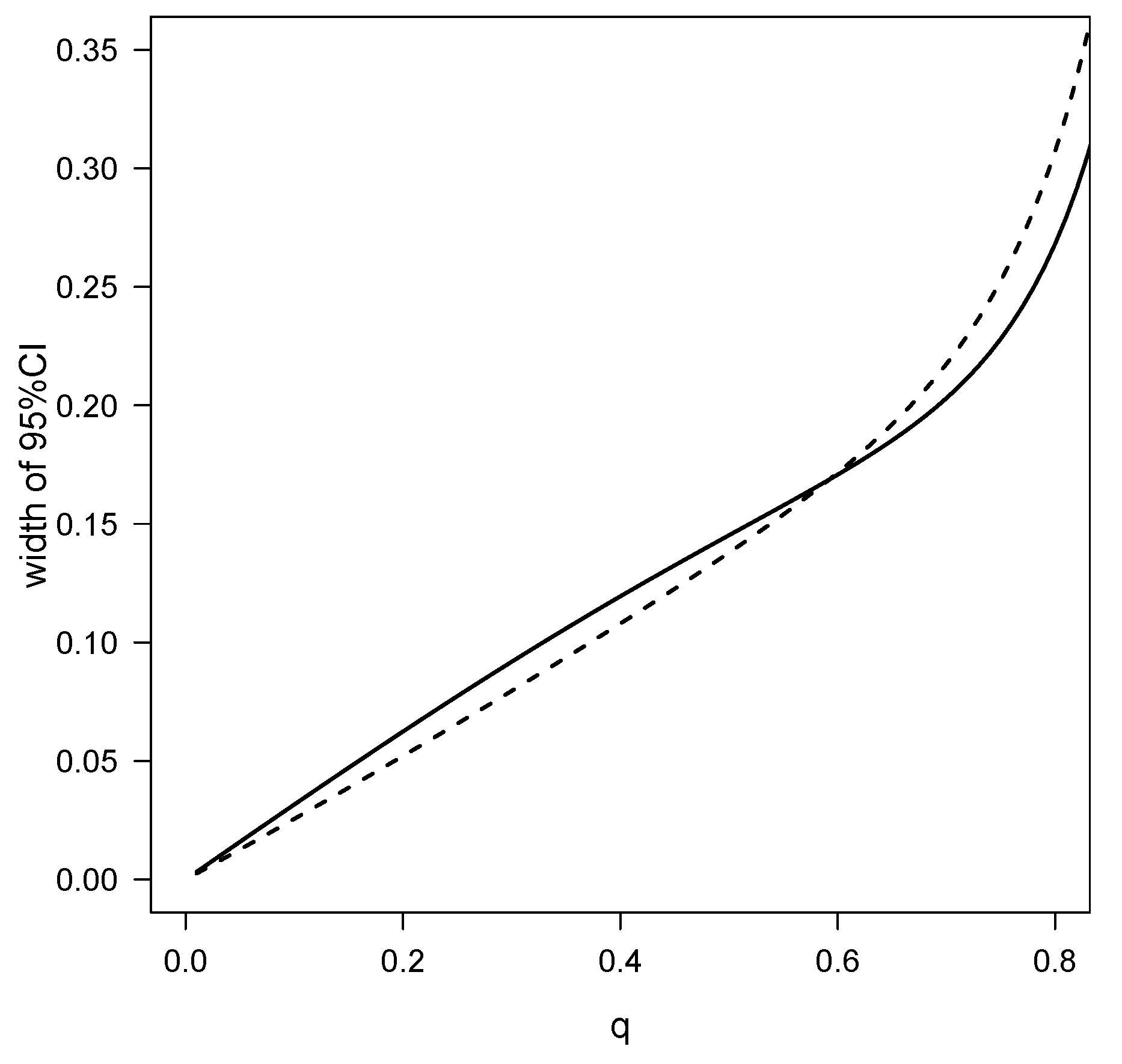 Symmetry 12 00851 g010 Symmetry 12 00851 g010