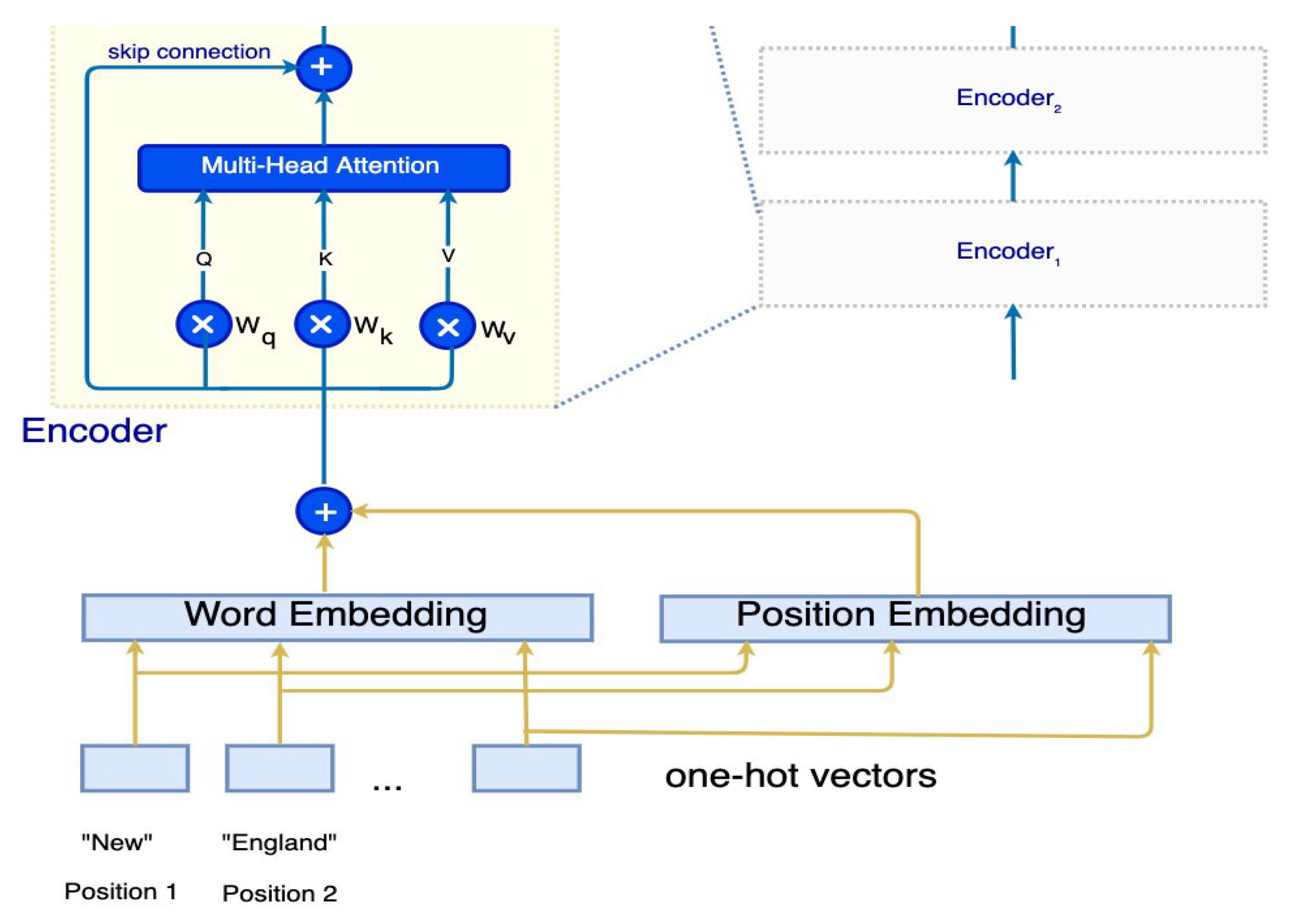 Symmetry 12 00852 g006