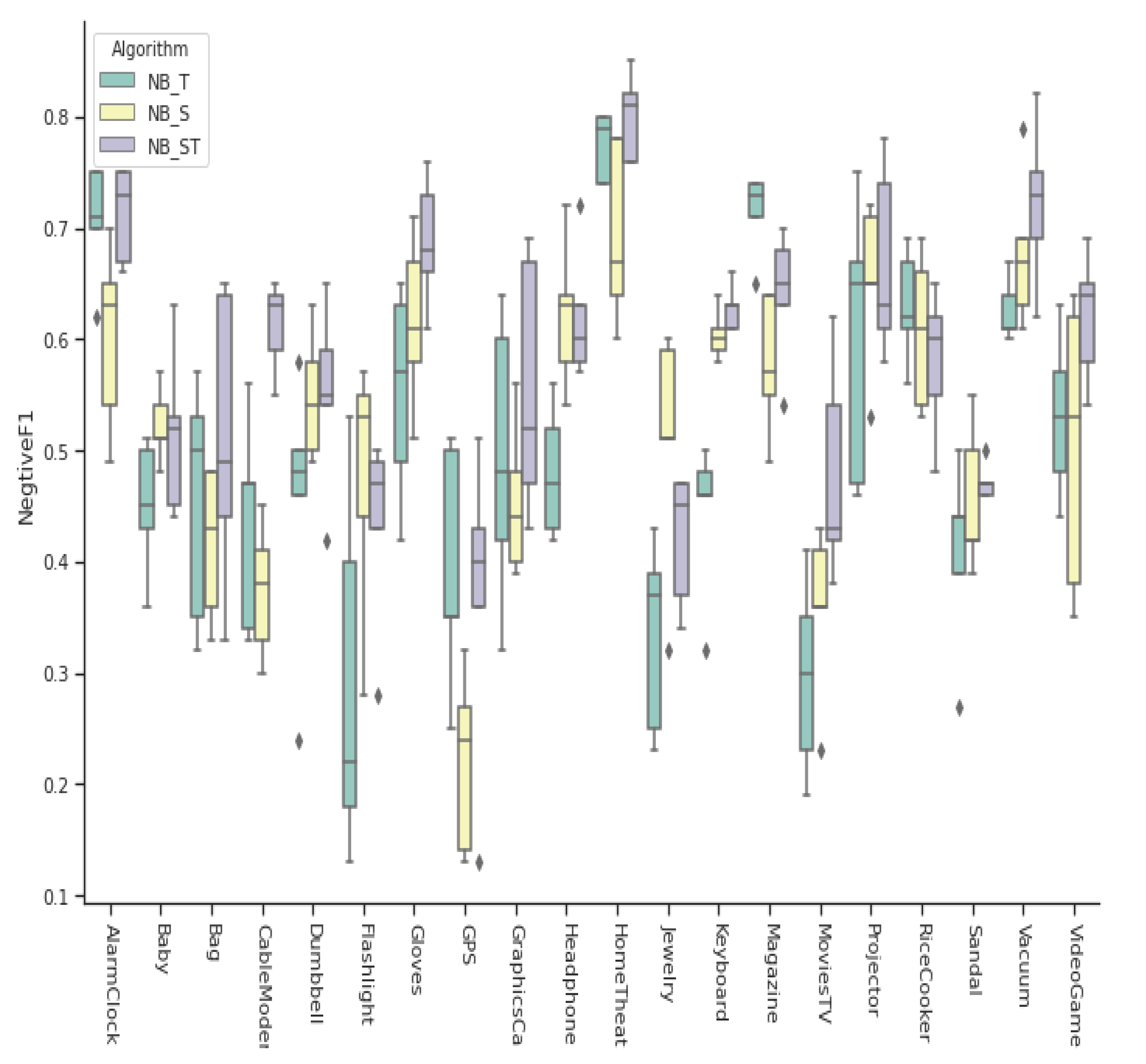 Symmetry 12 00852 g009