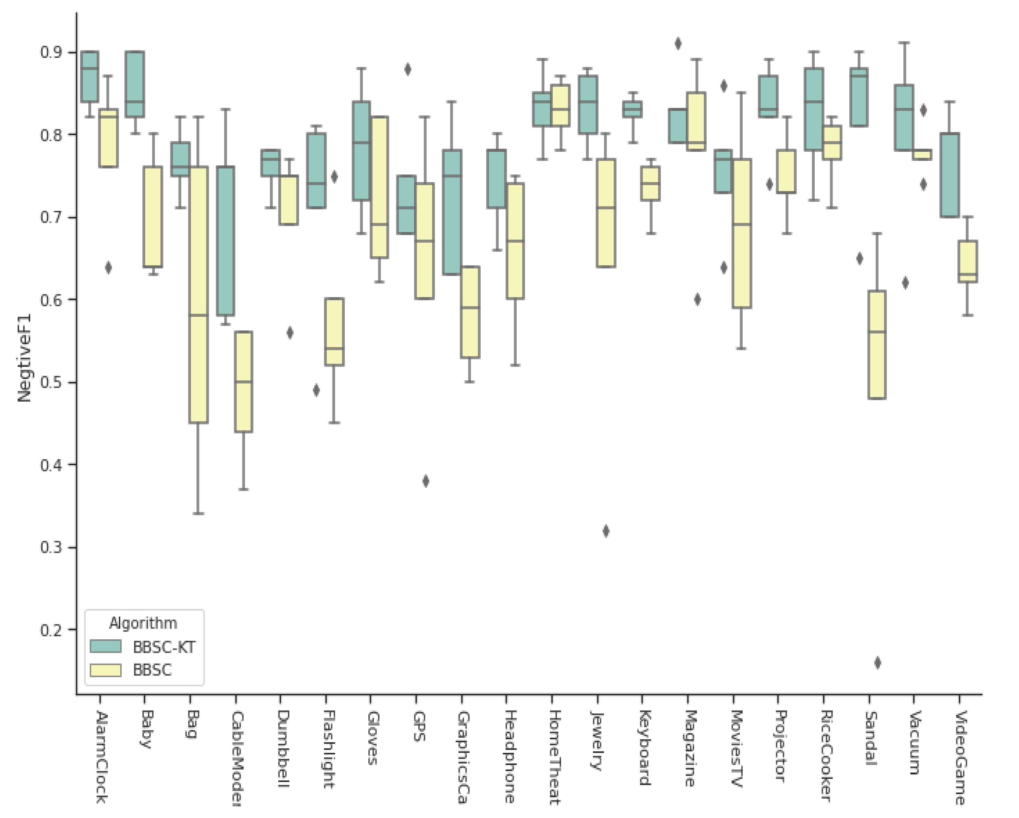 Symmetry 12 00852 g011