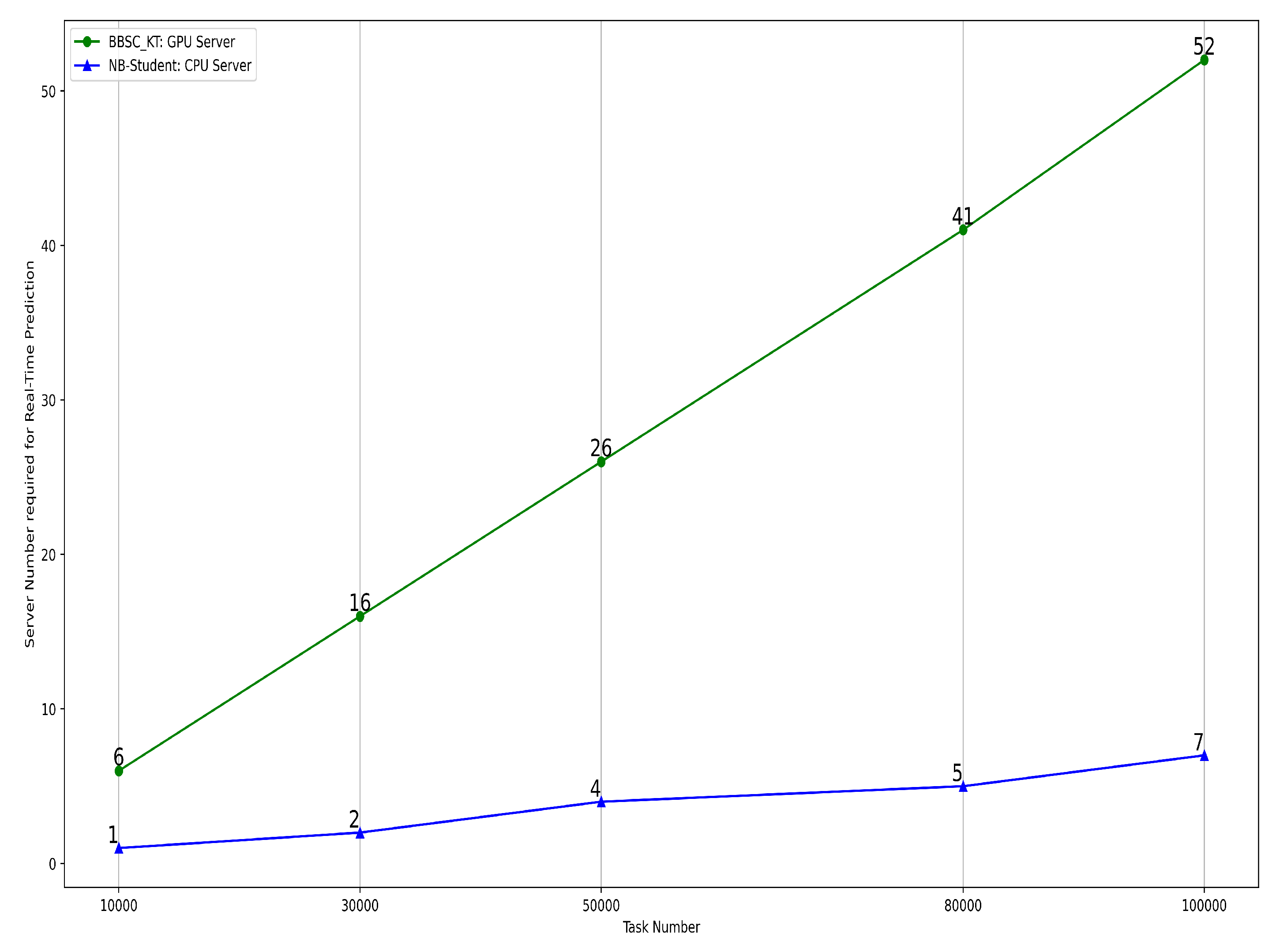 Symmetry 12 00852 g013