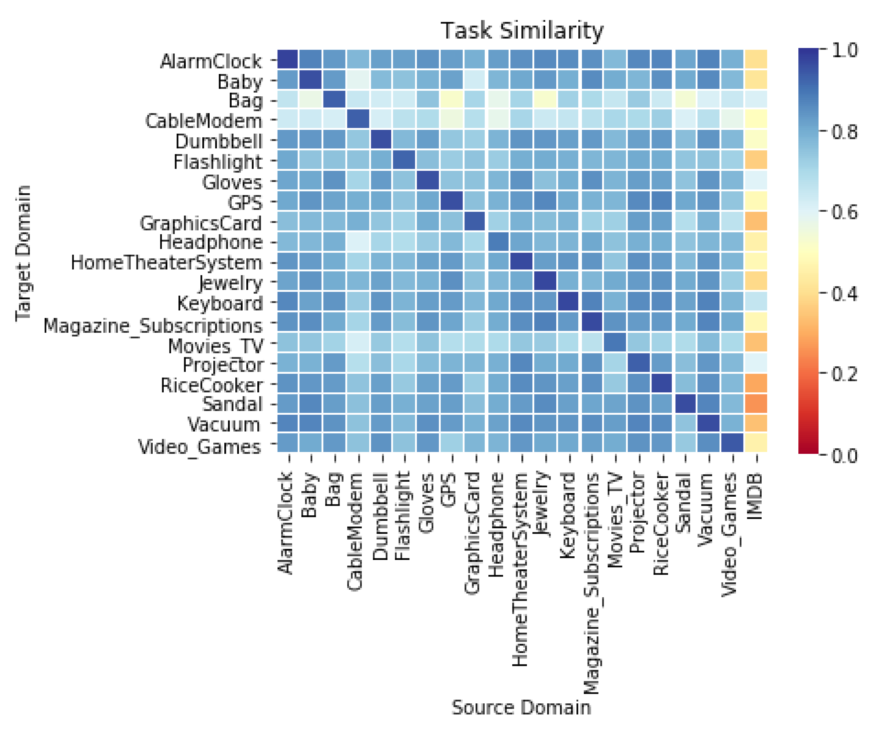 Symmetry 12 00852 g015