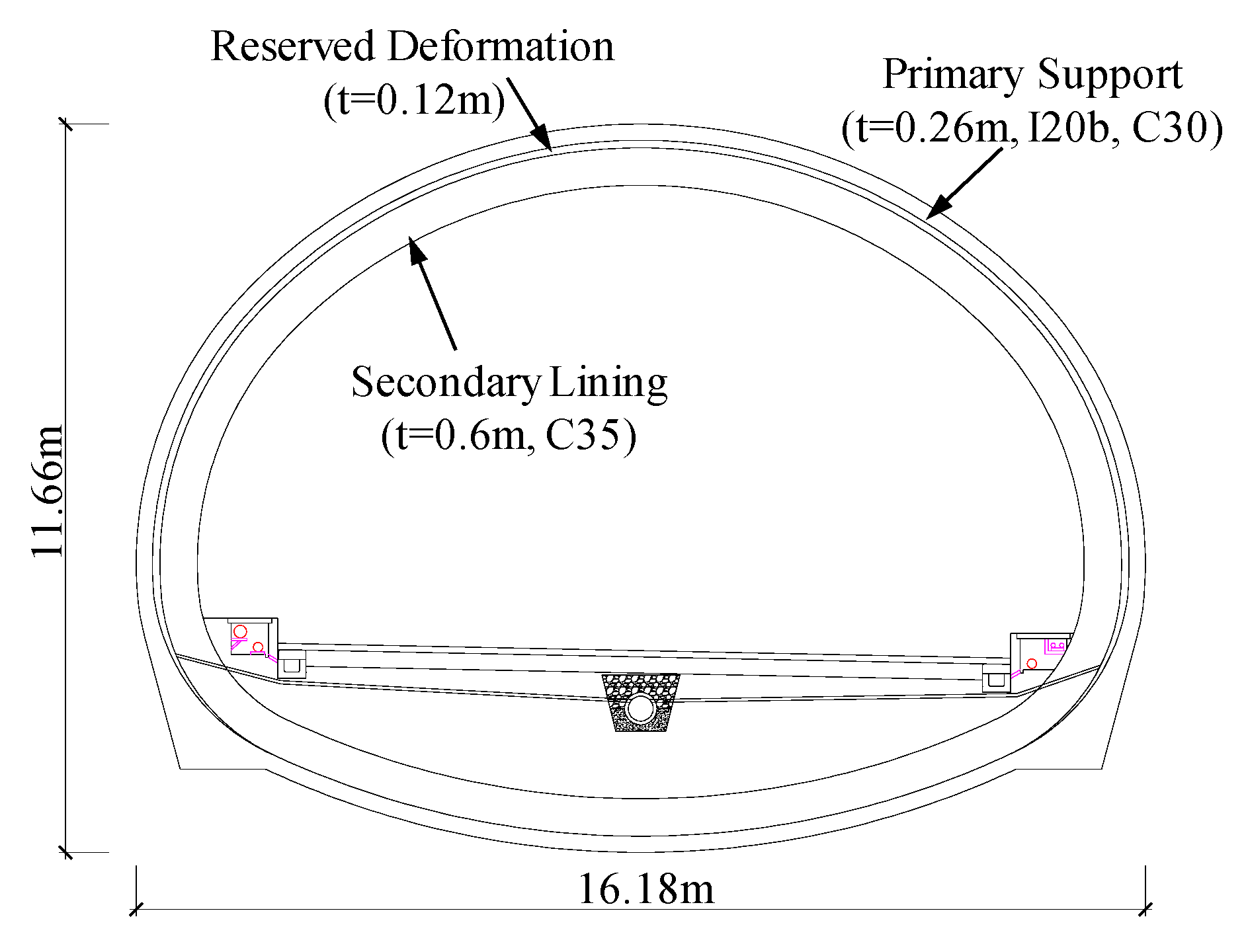 Symmetry 12 00855 g002 Symmetry 12 00855 g002