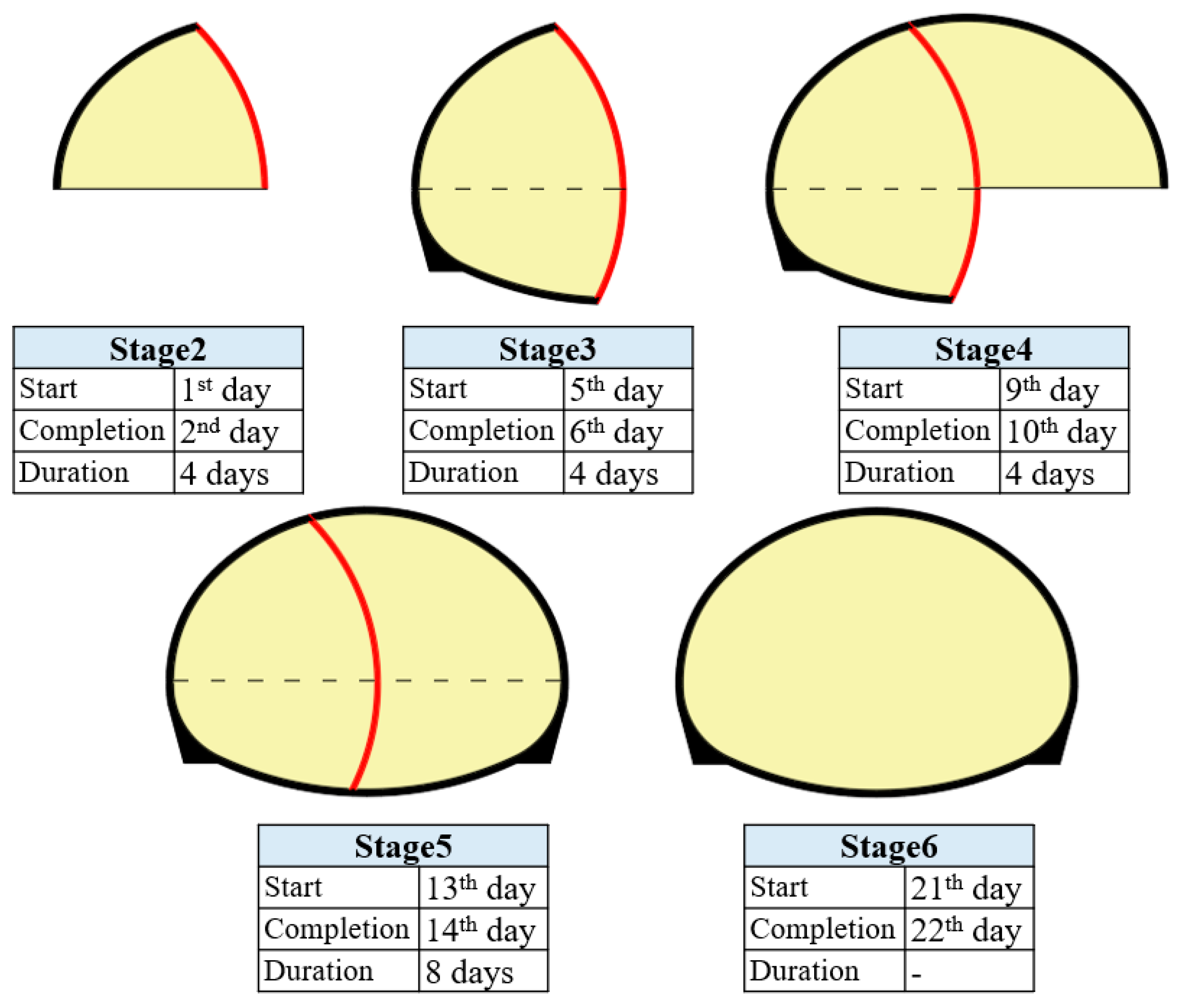 Symmetry 12 00855 g003 Symmetry 12 00855 g003