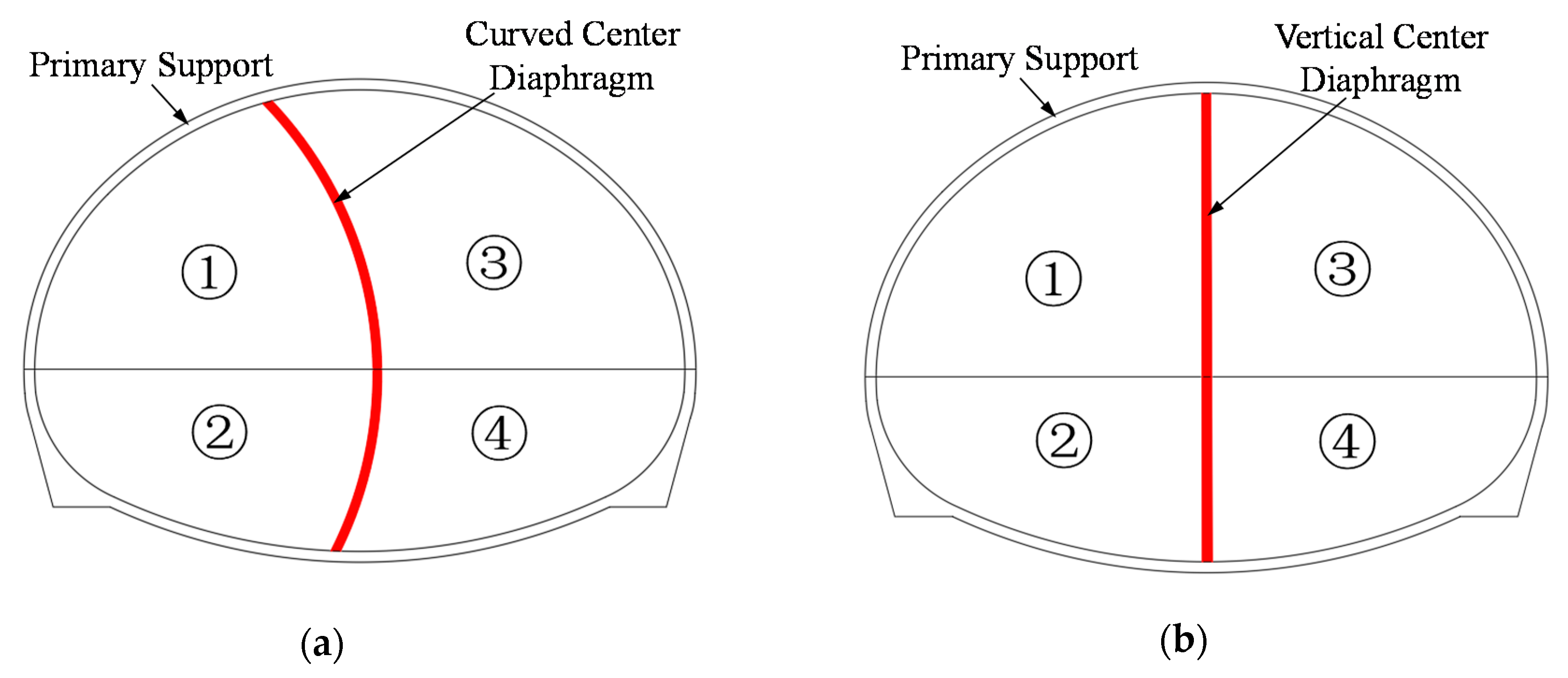 Symmetry 12 00855 g005 Symmetry 12 00855 g005
