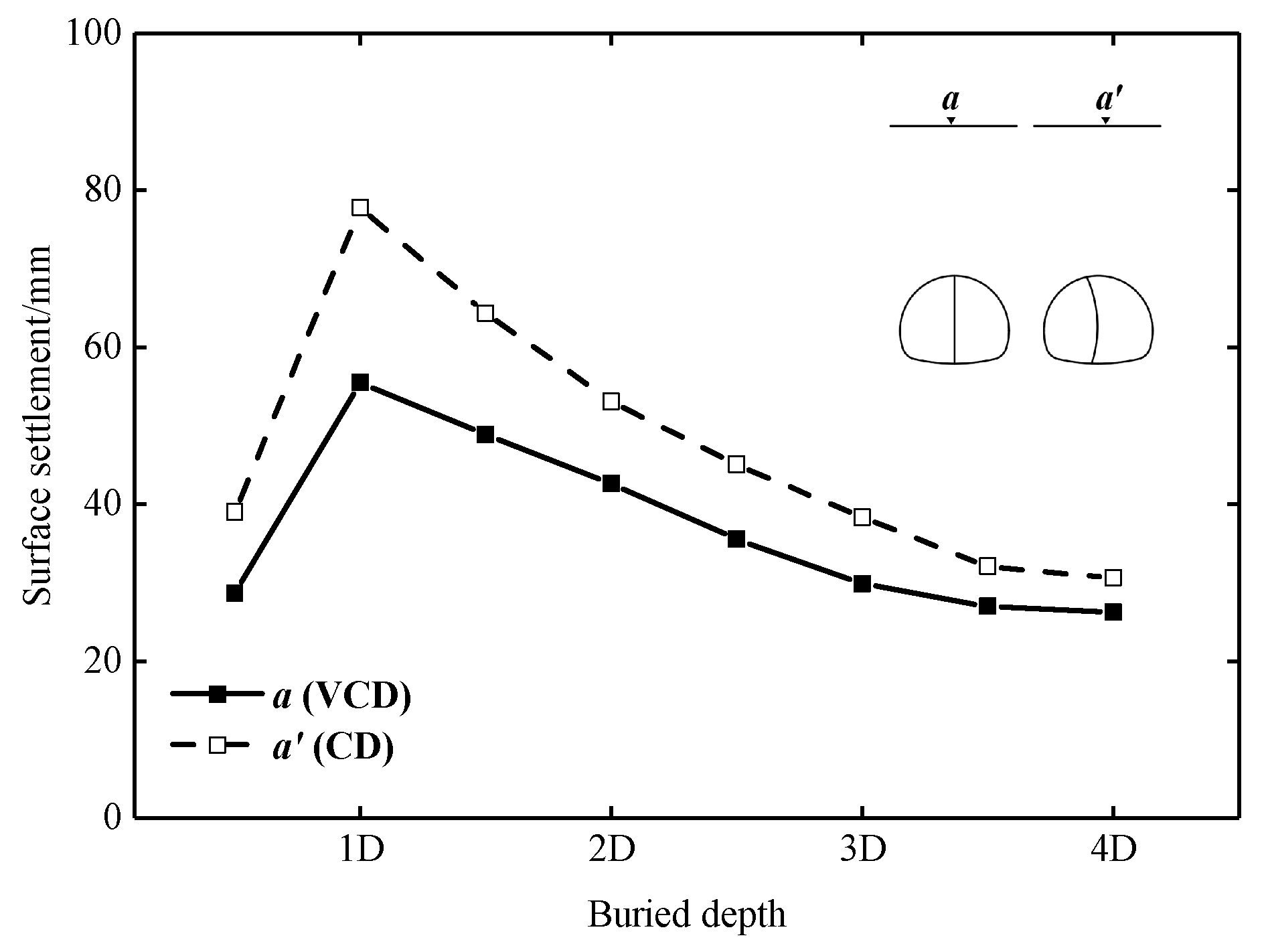 Symmetry 12 00855 g009 Symmetry 12 00855 g009