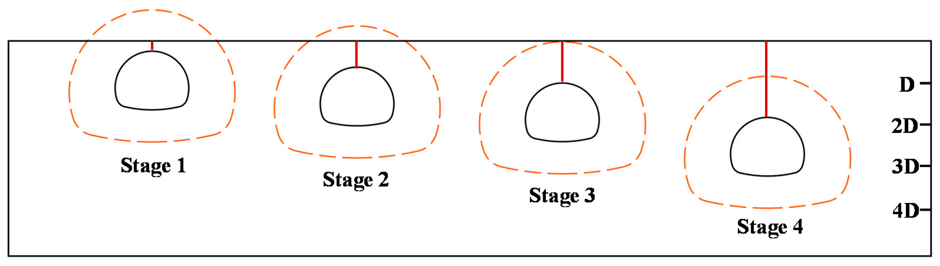 Symmetry 12 00855 g010 Symmetry 12 00855 g010
