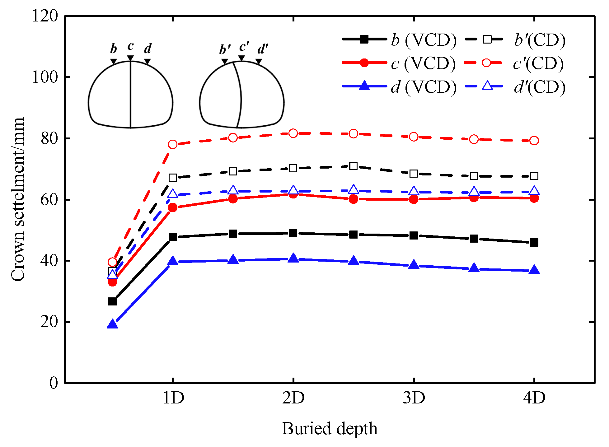 Symmetry 12 00855 g011 Symmetry 12 00855 g011