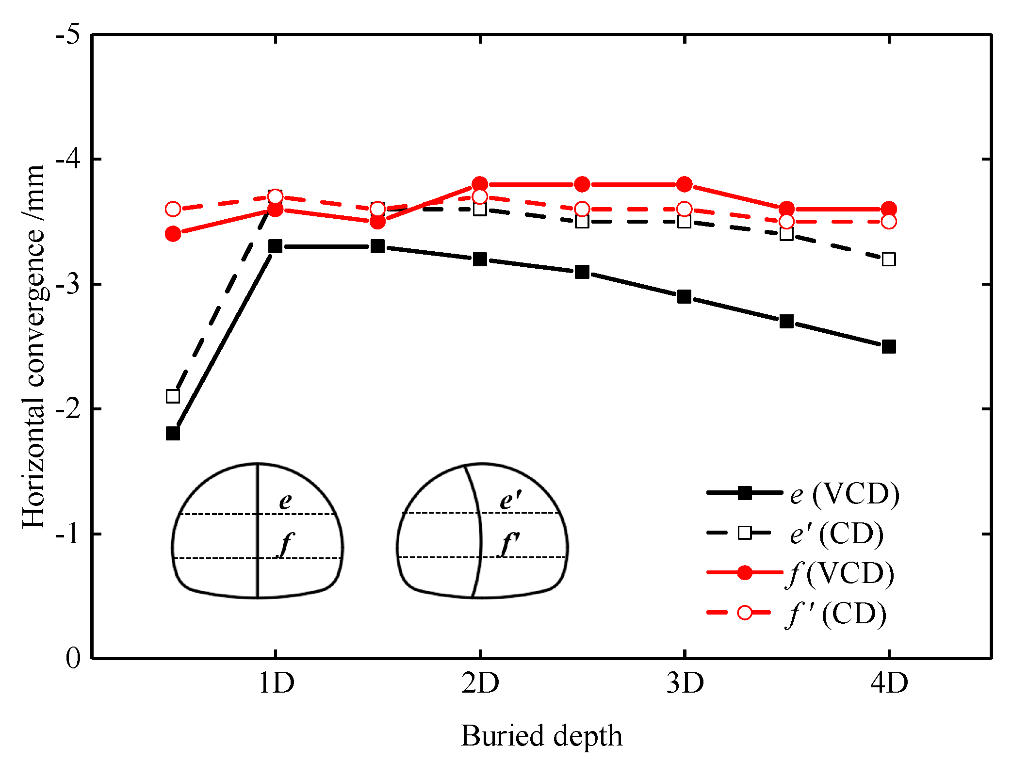 Symmetry 12 00855 g012 Symmetry 12 00855 g012