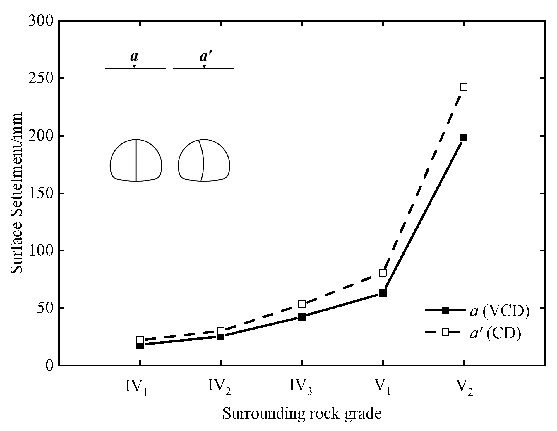 Symmetry 12 00855 g013 Symmetry 12 00855 g013