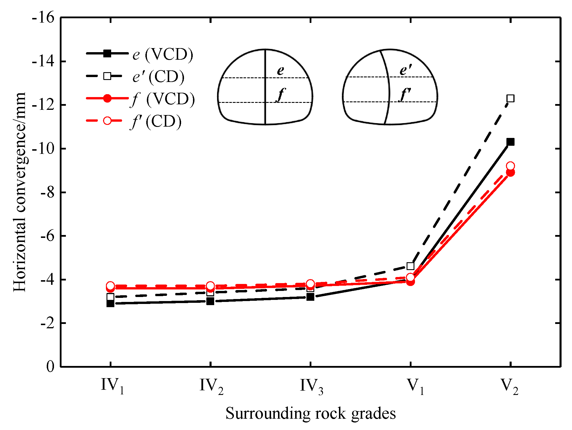 Symmetry 12 00855 g015 Symmetry 12 00855 g015
