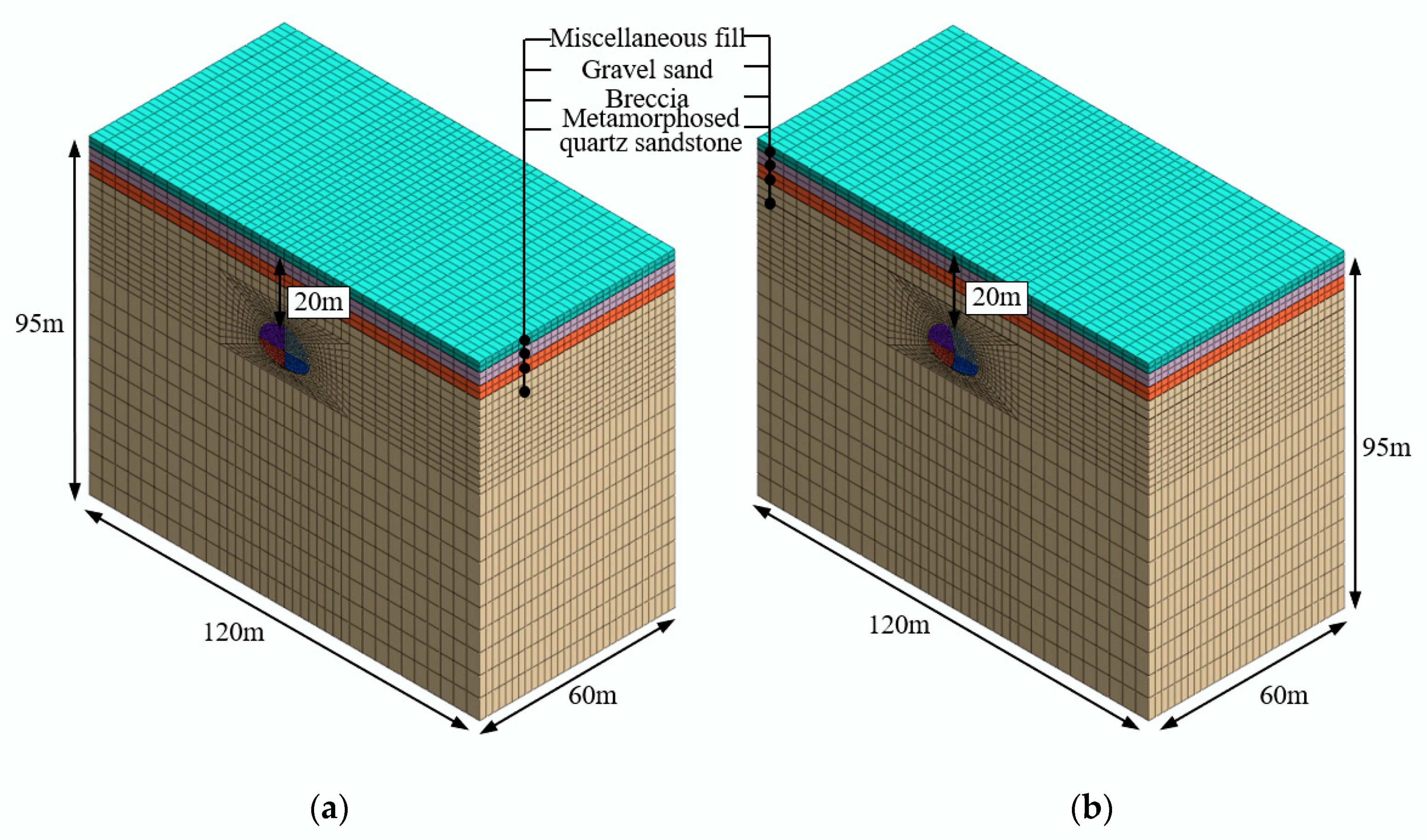Symmetry 12 00855 g016 Symmetry 12 00855 g016