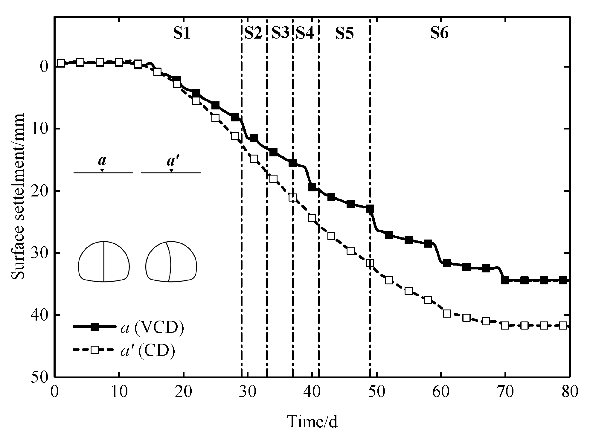 Symmetry 12 00855 g018 Symmetry 12 00855 g018