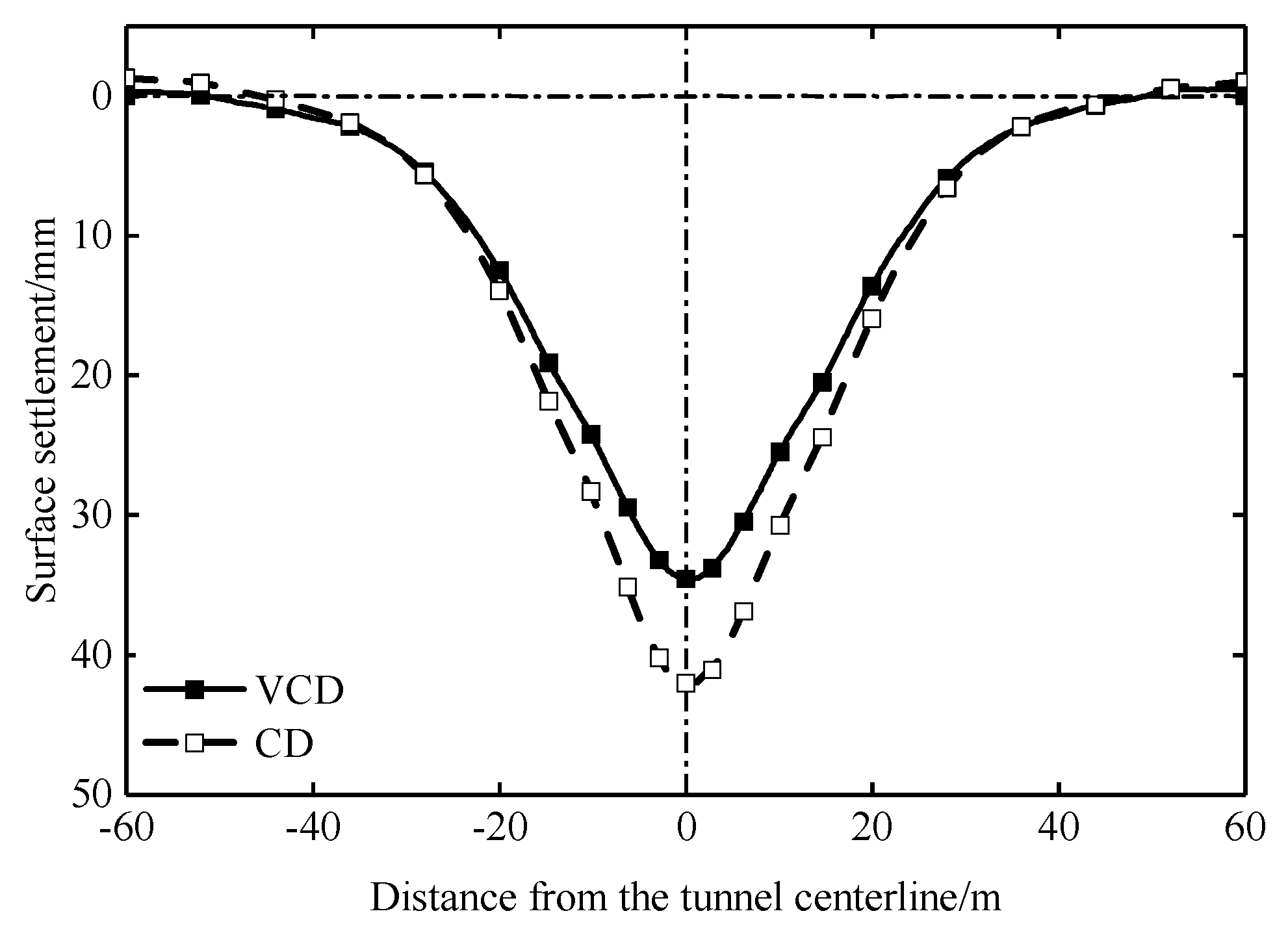 Symmetry 12 00855 g020 Symmetry 12 00855 g020
