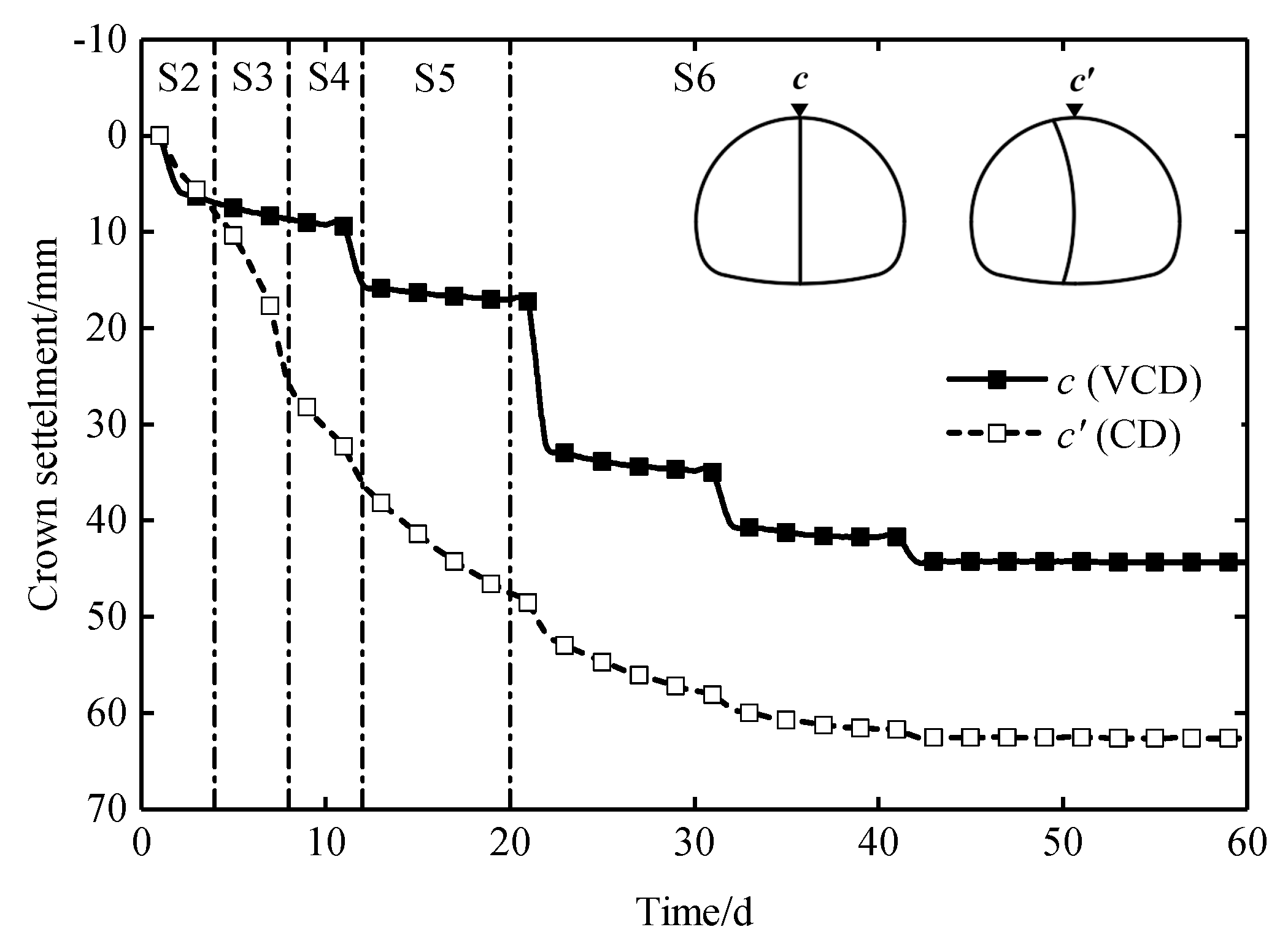 Symmetry 12 00855 g021 Symmetry 12 00855 g021