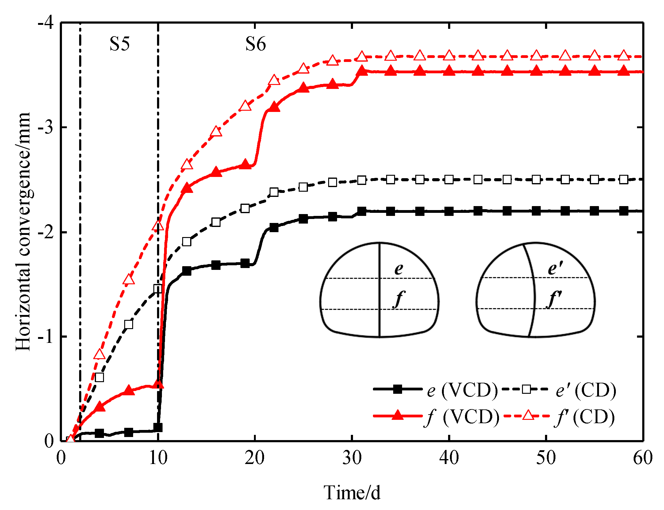Symmetry 12 00855 g023 Symmetry 12 00855 g023