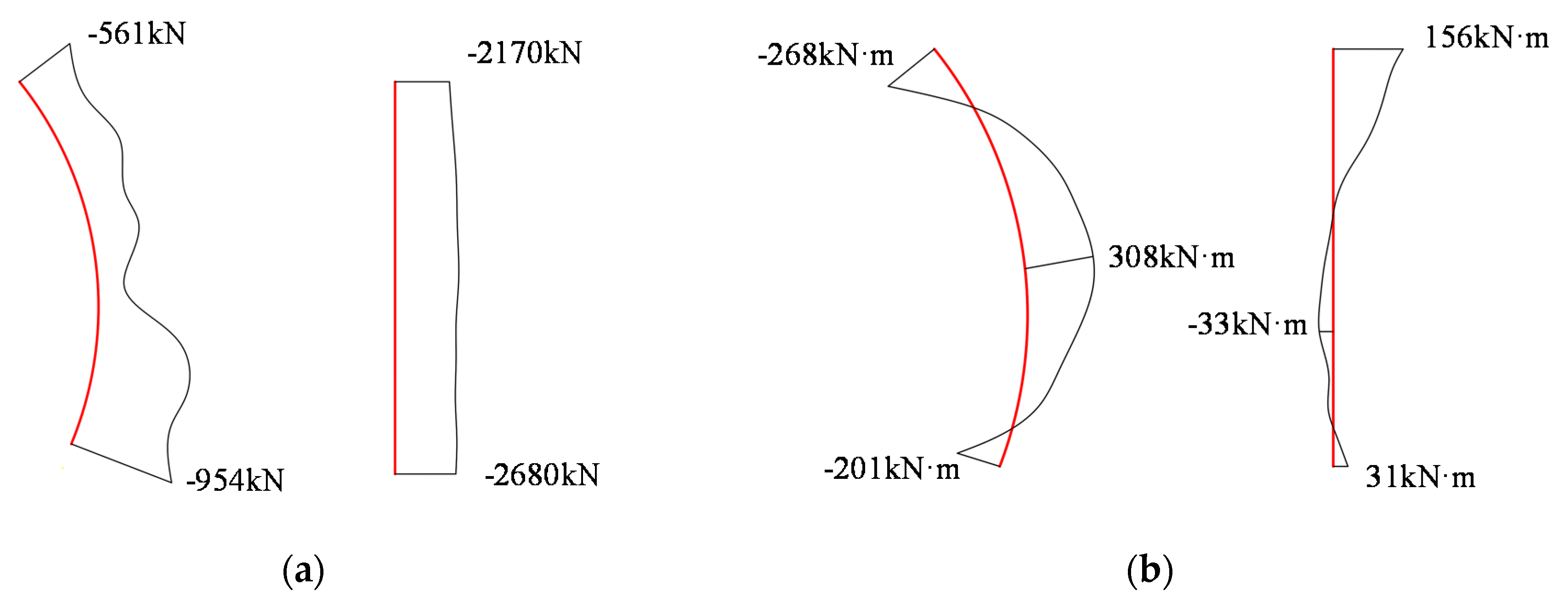 Symmetry 12 00855 g024 Symmetry 12 00855 g024