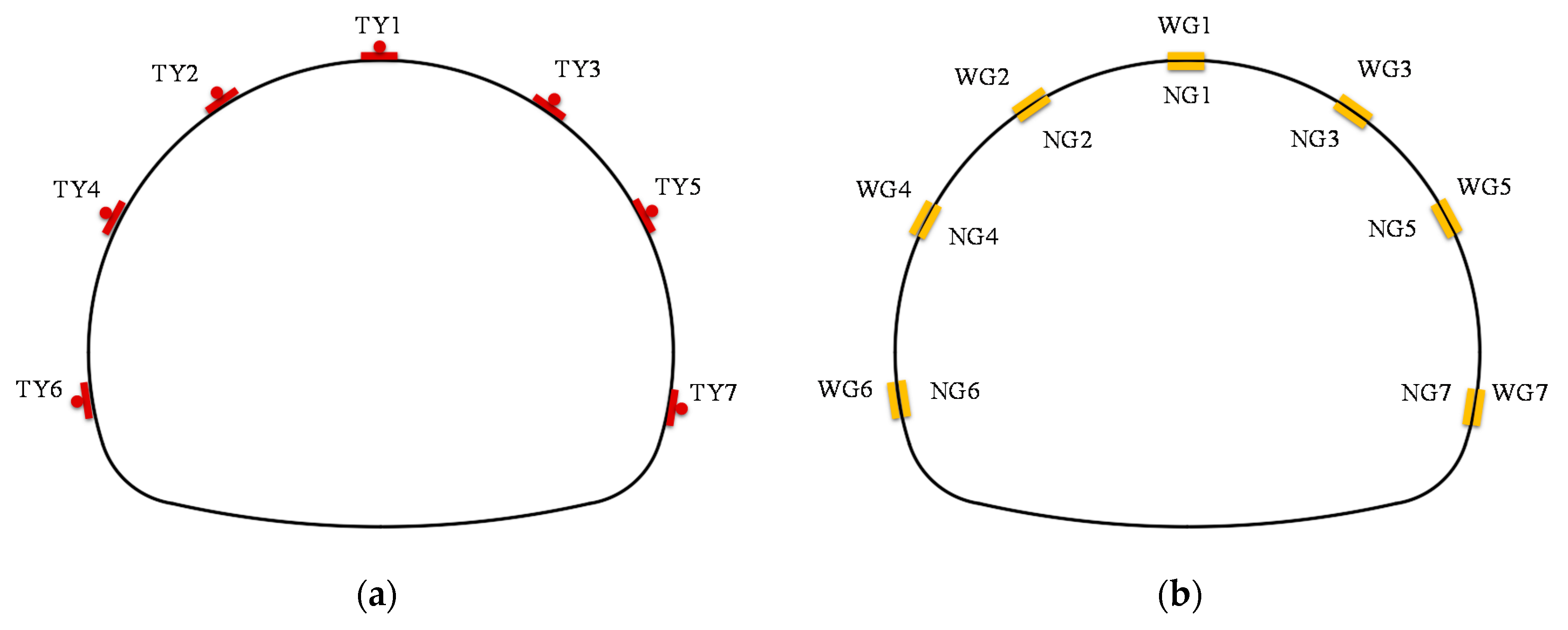 Symmetry 12 00855 g026 Symmetry 12 00855 g026
